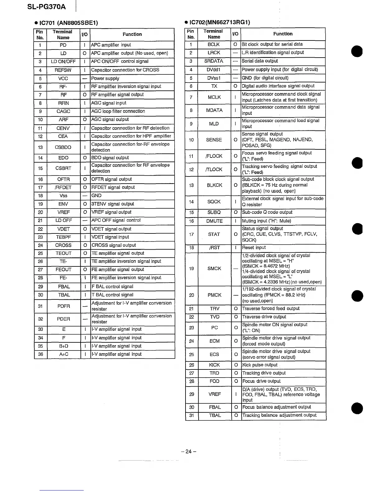 Page #24 background image