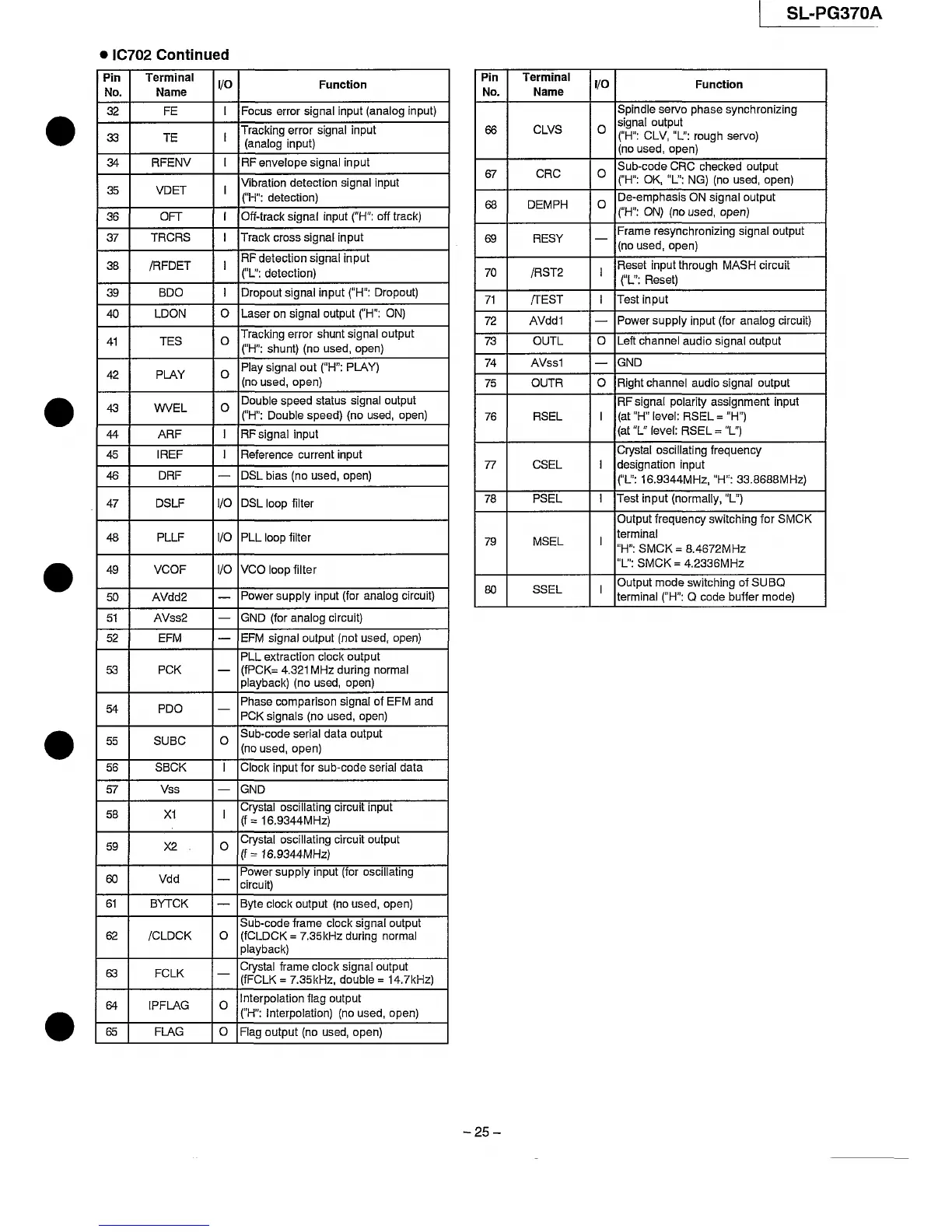 Page #25 background image