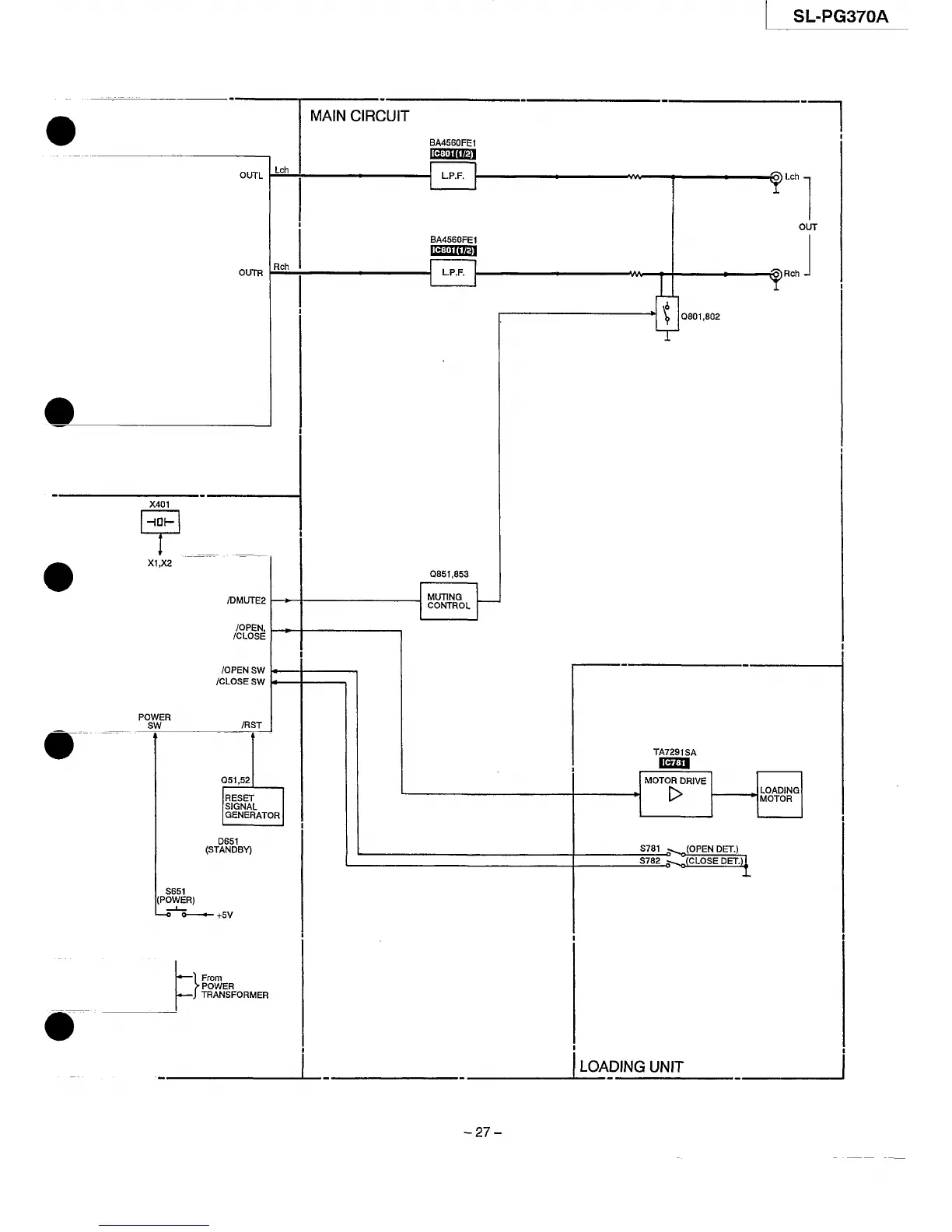 Page #27 background image