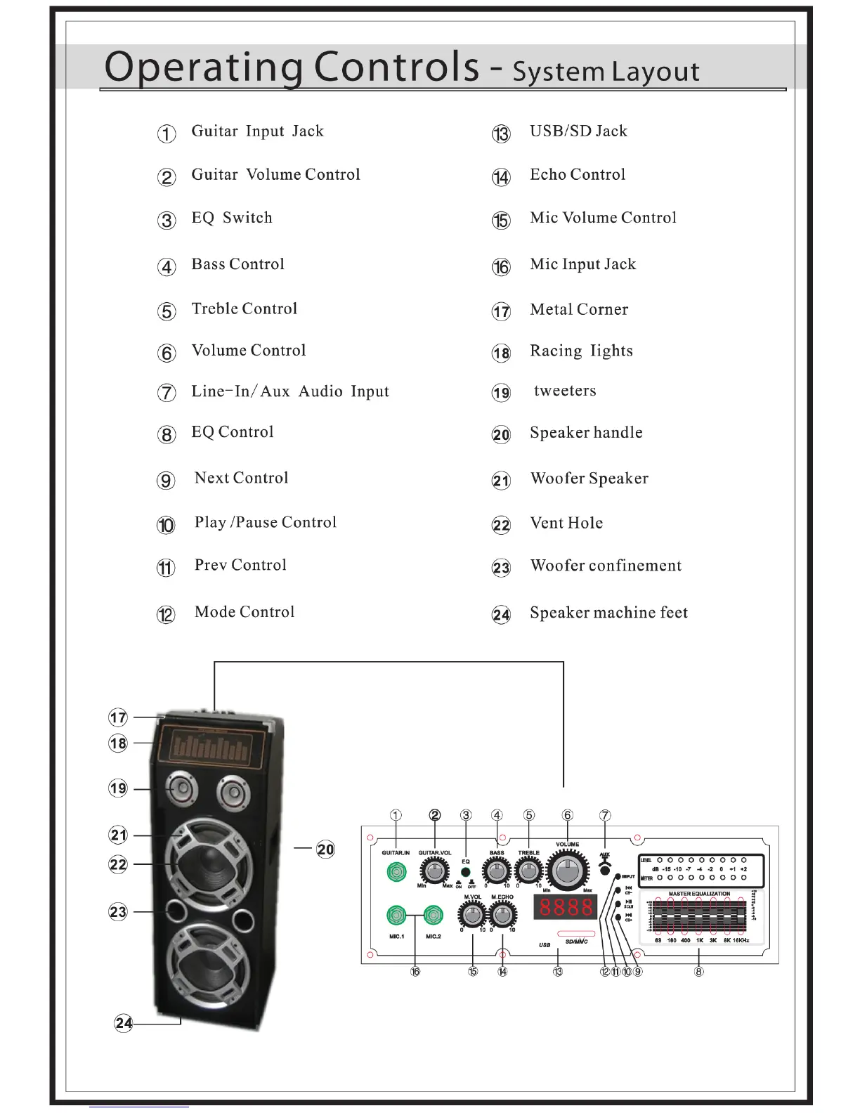 Page #3 background image