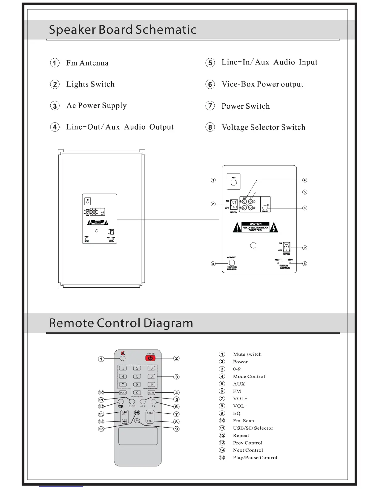 Page #4 background image