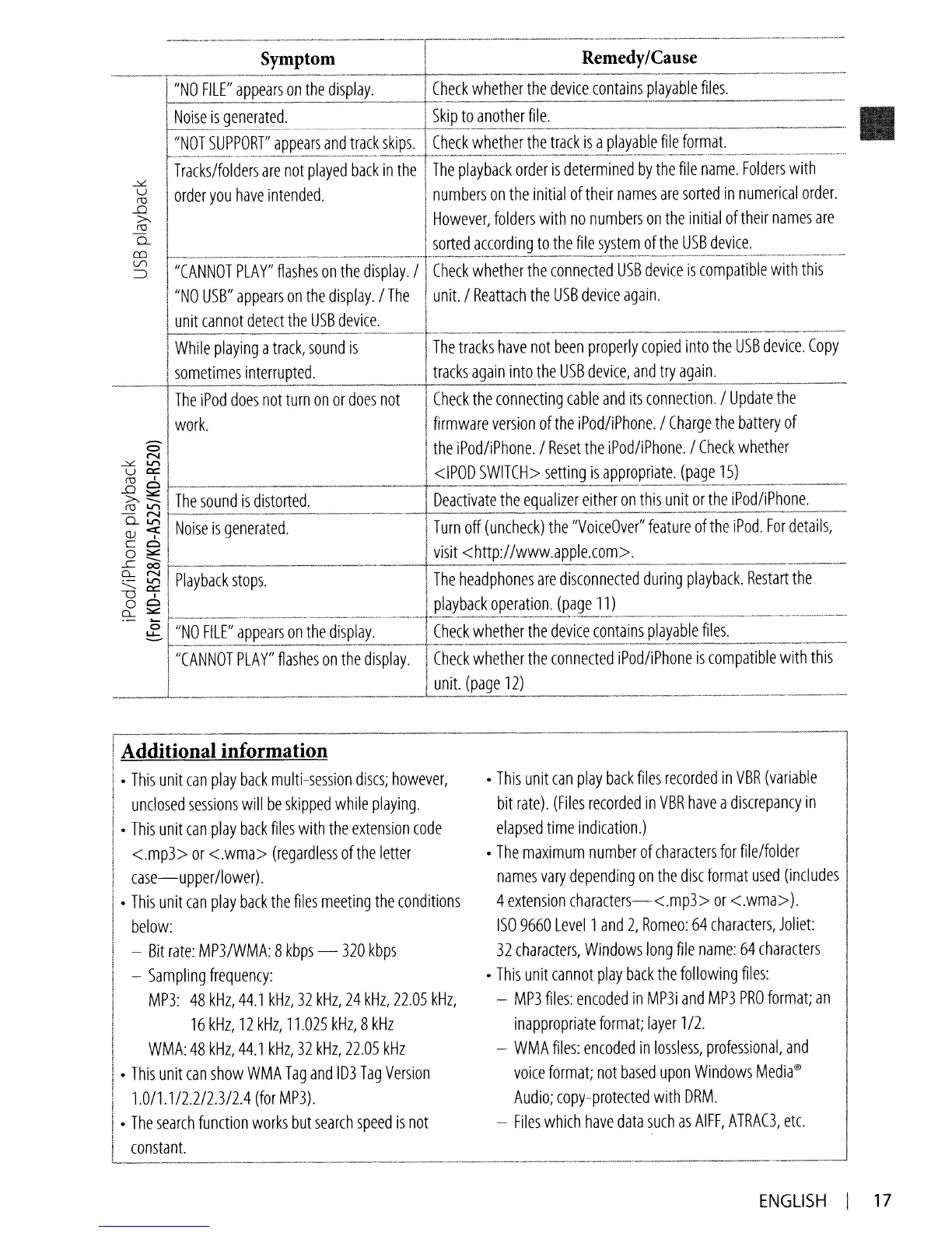 Page #17 background image