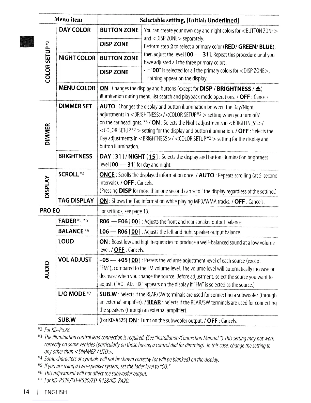 Page #14 background image