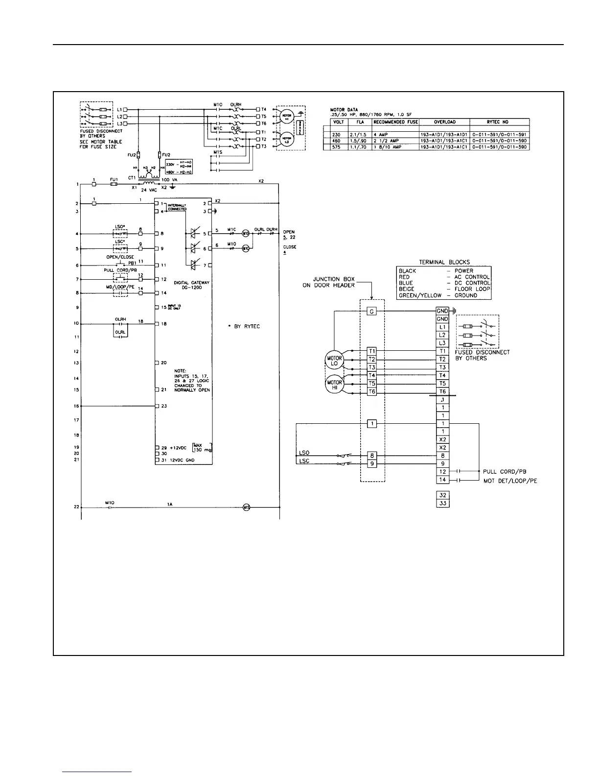 Page #25 background image