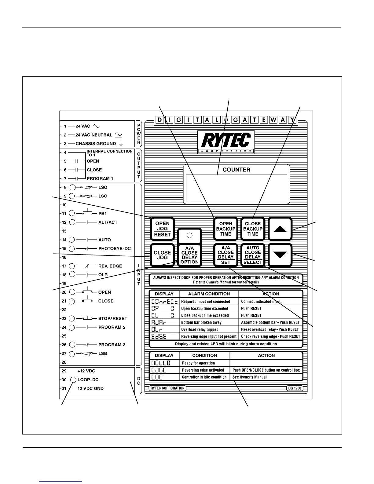 Page #8 background image