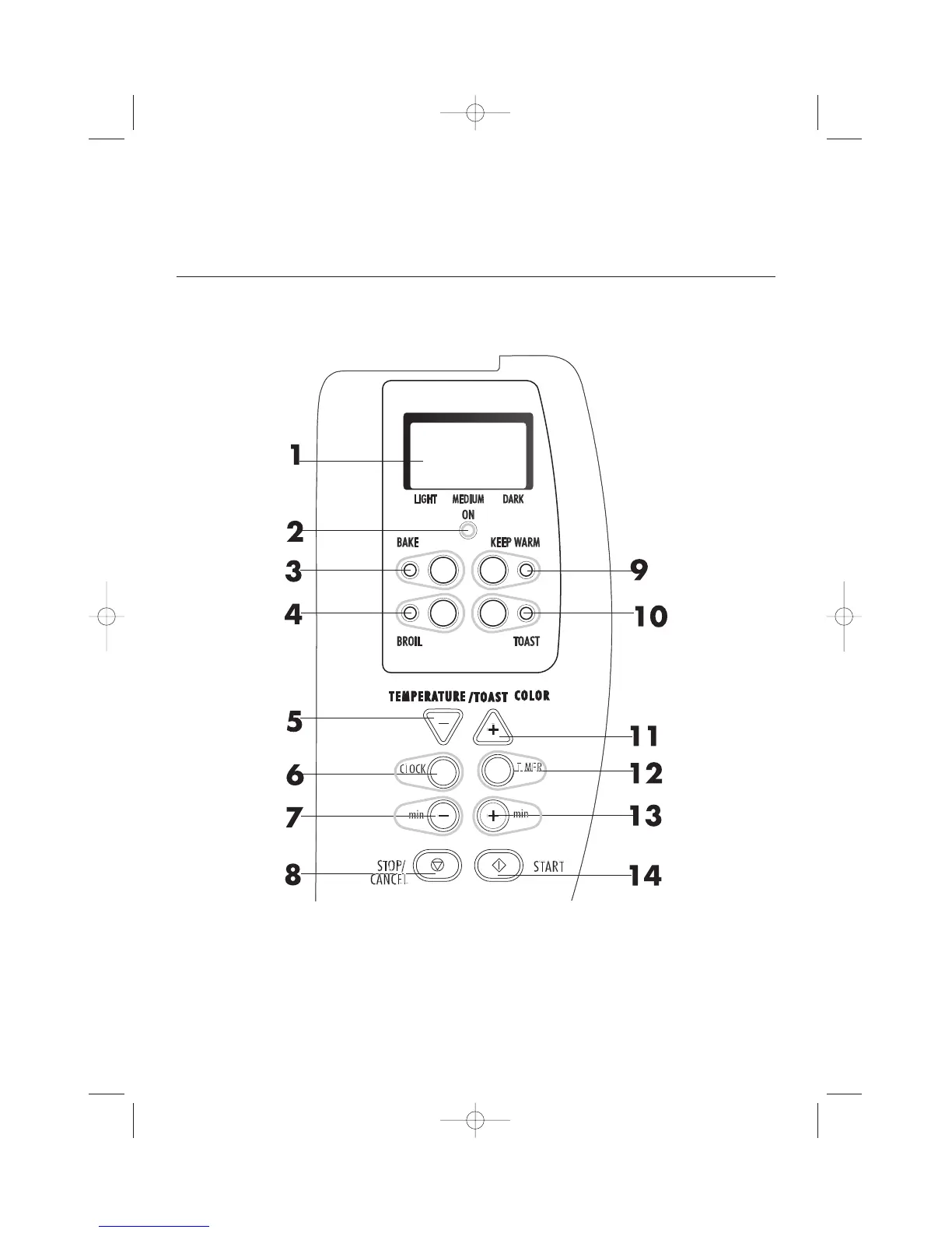 Page #3 background image