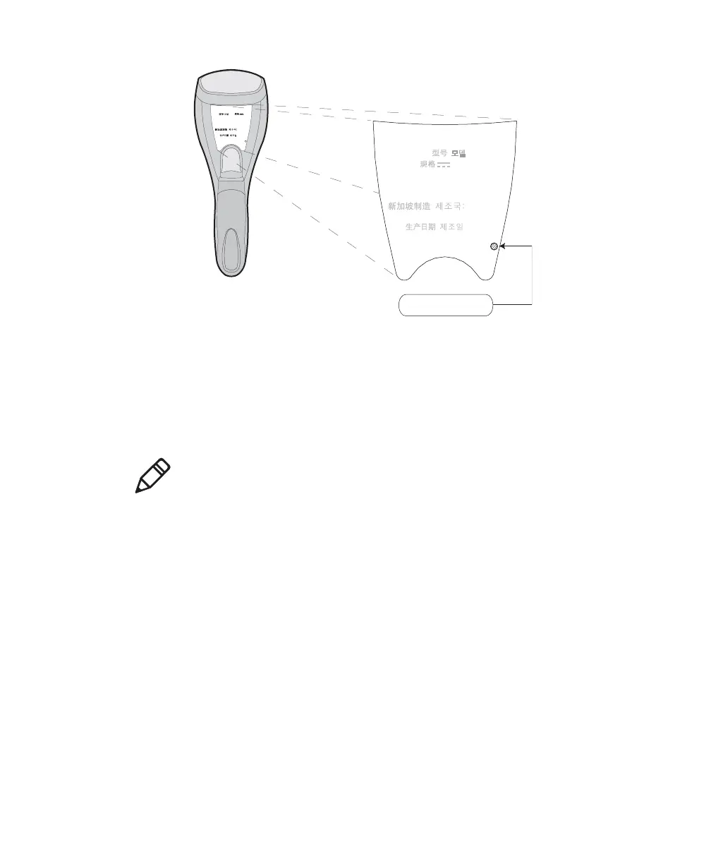 Page #95 background image