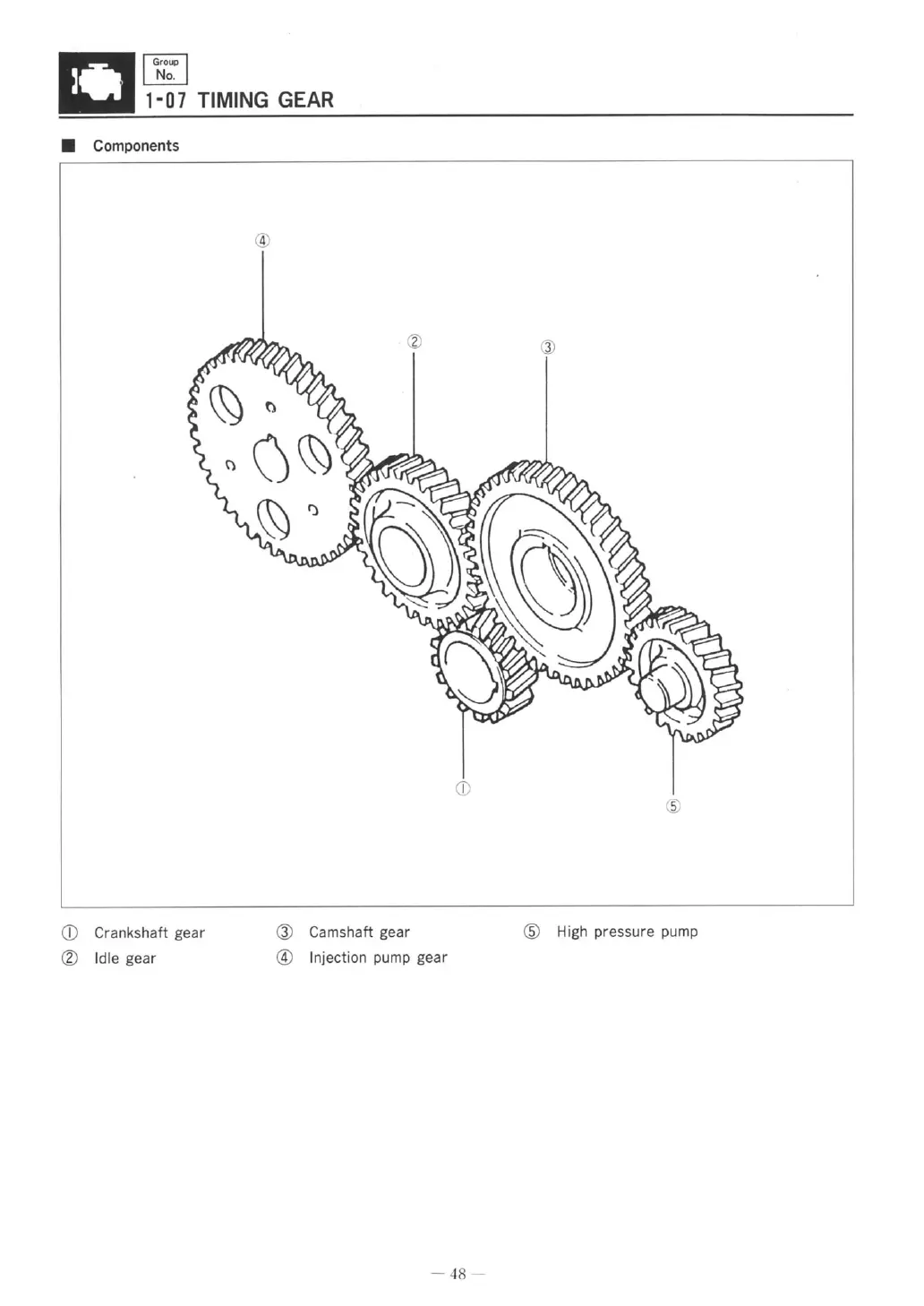 Page #54 background image
