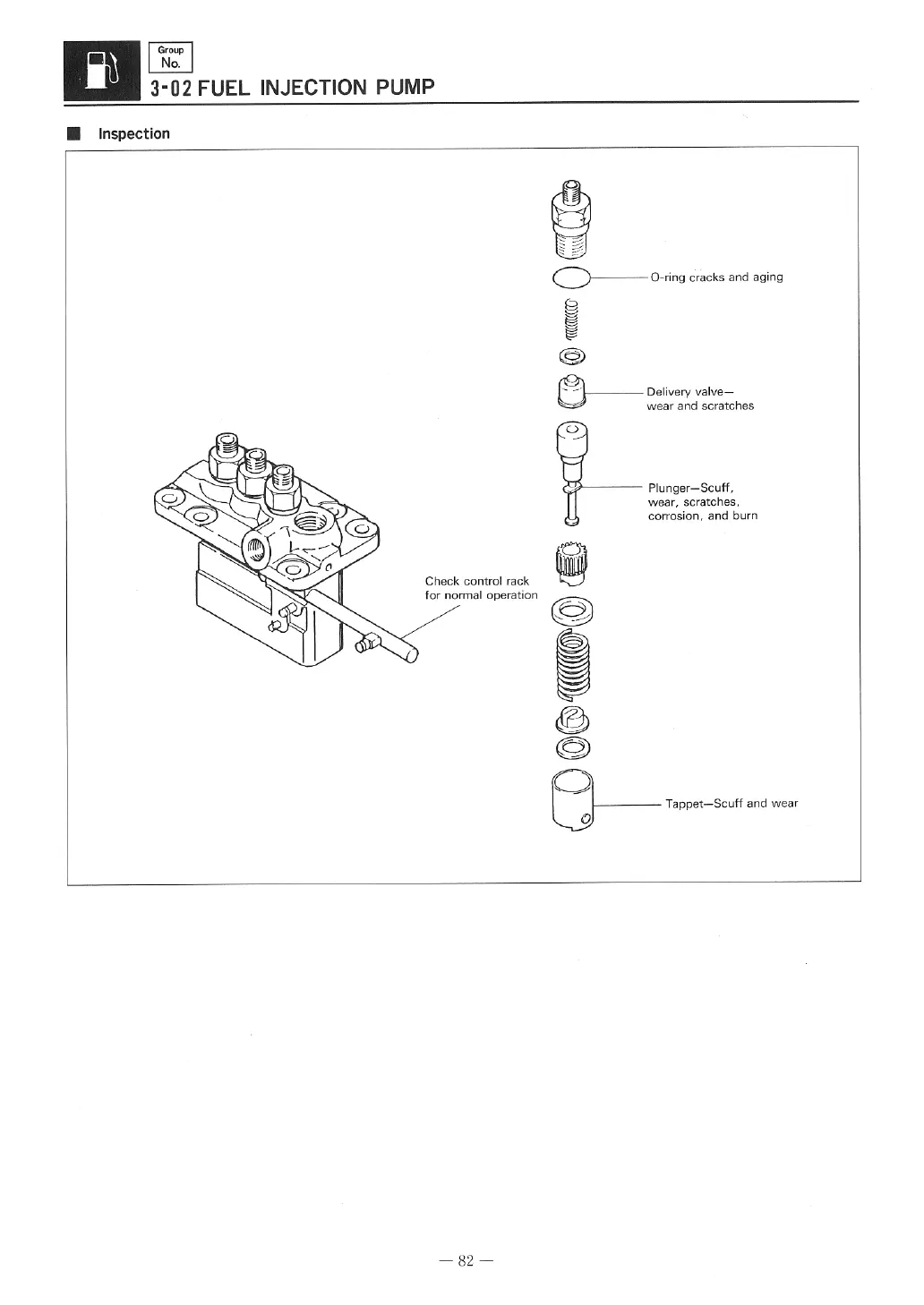 Page #88 background image