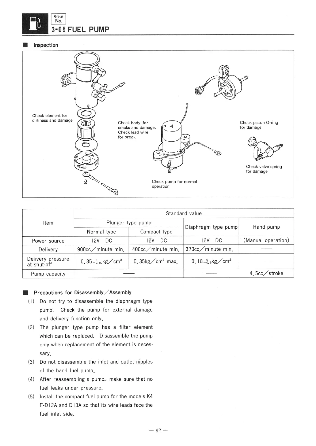 Page #98 background image