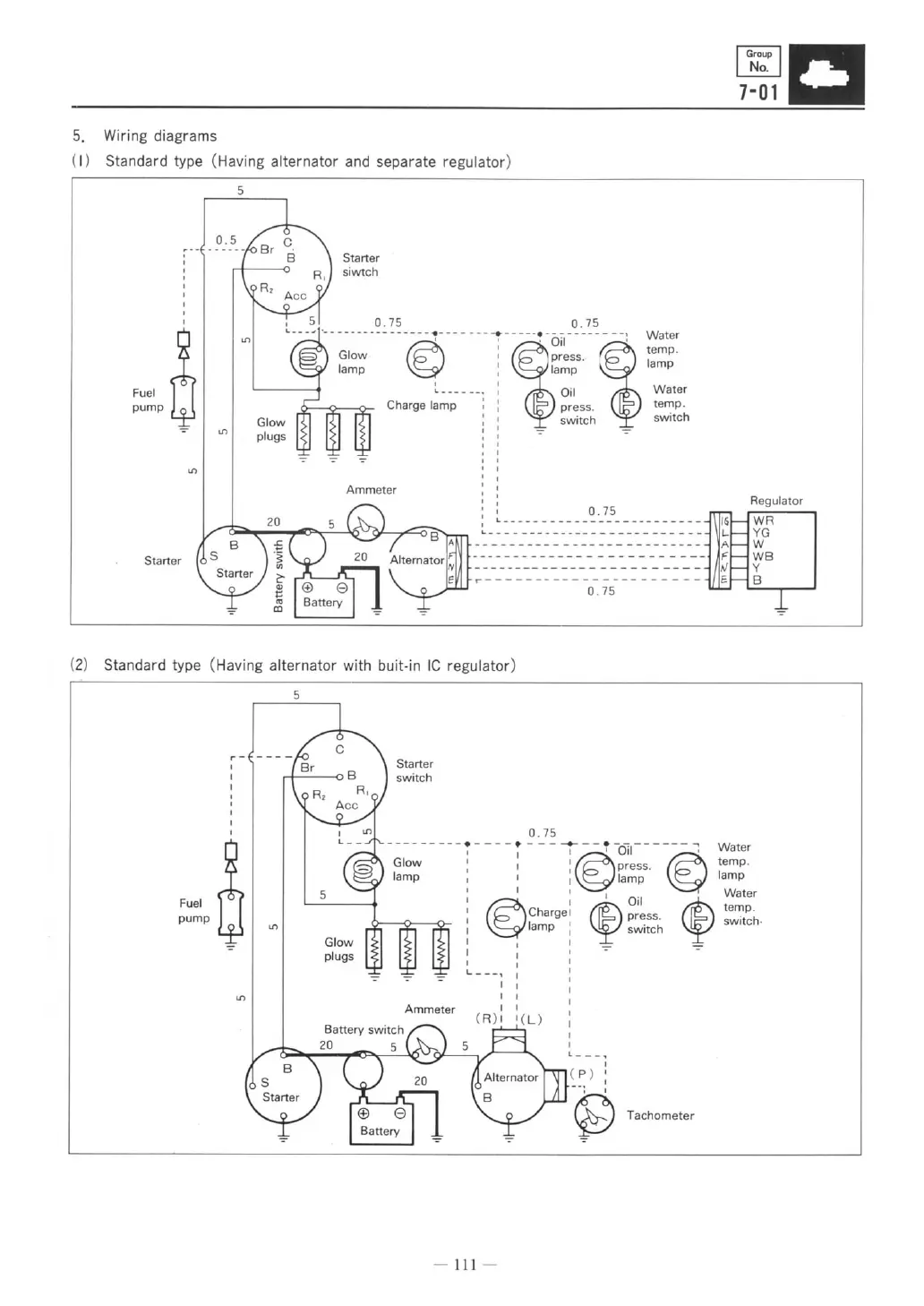Page #117 background image