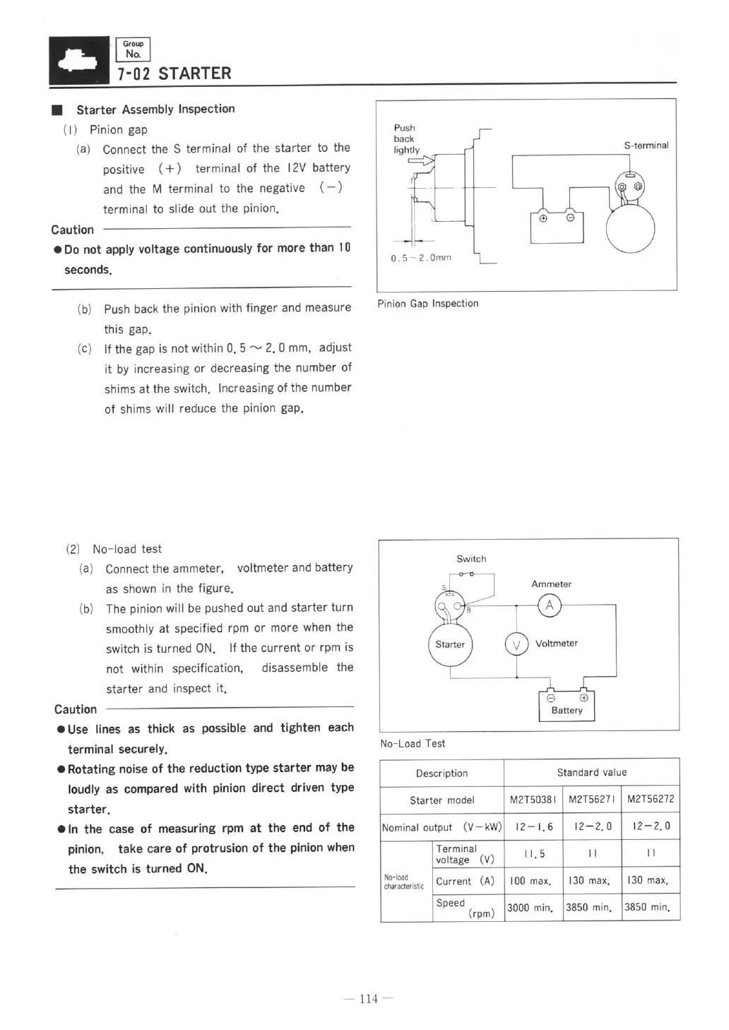 Page #120 background image