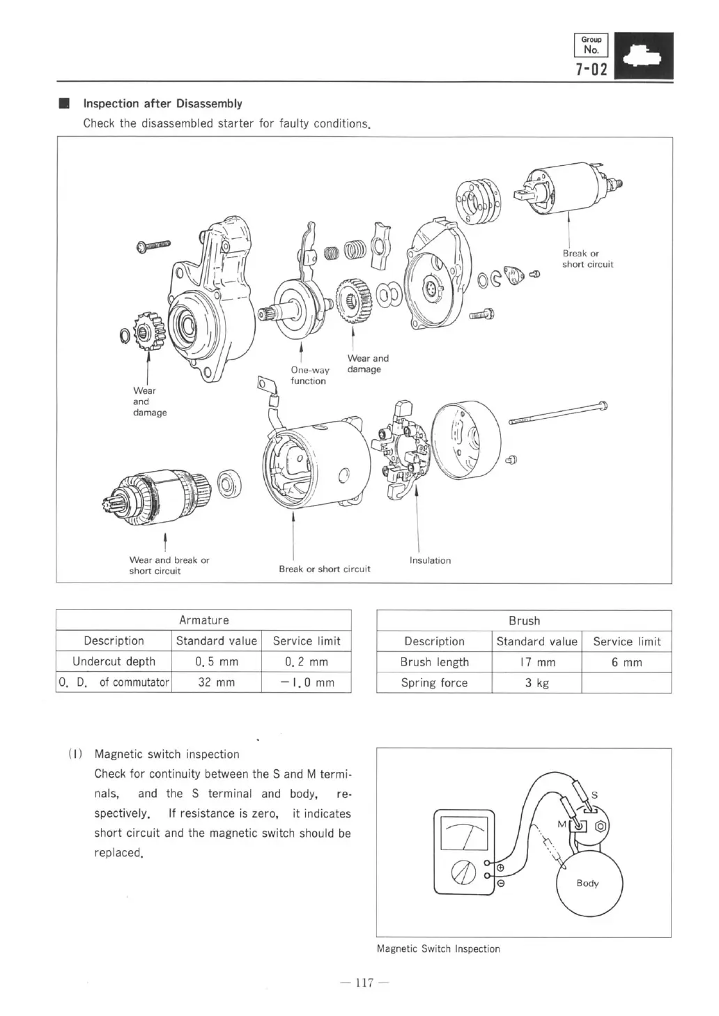 Page #123 background image