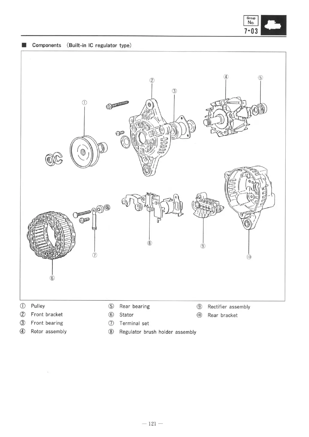 Page #127 background image