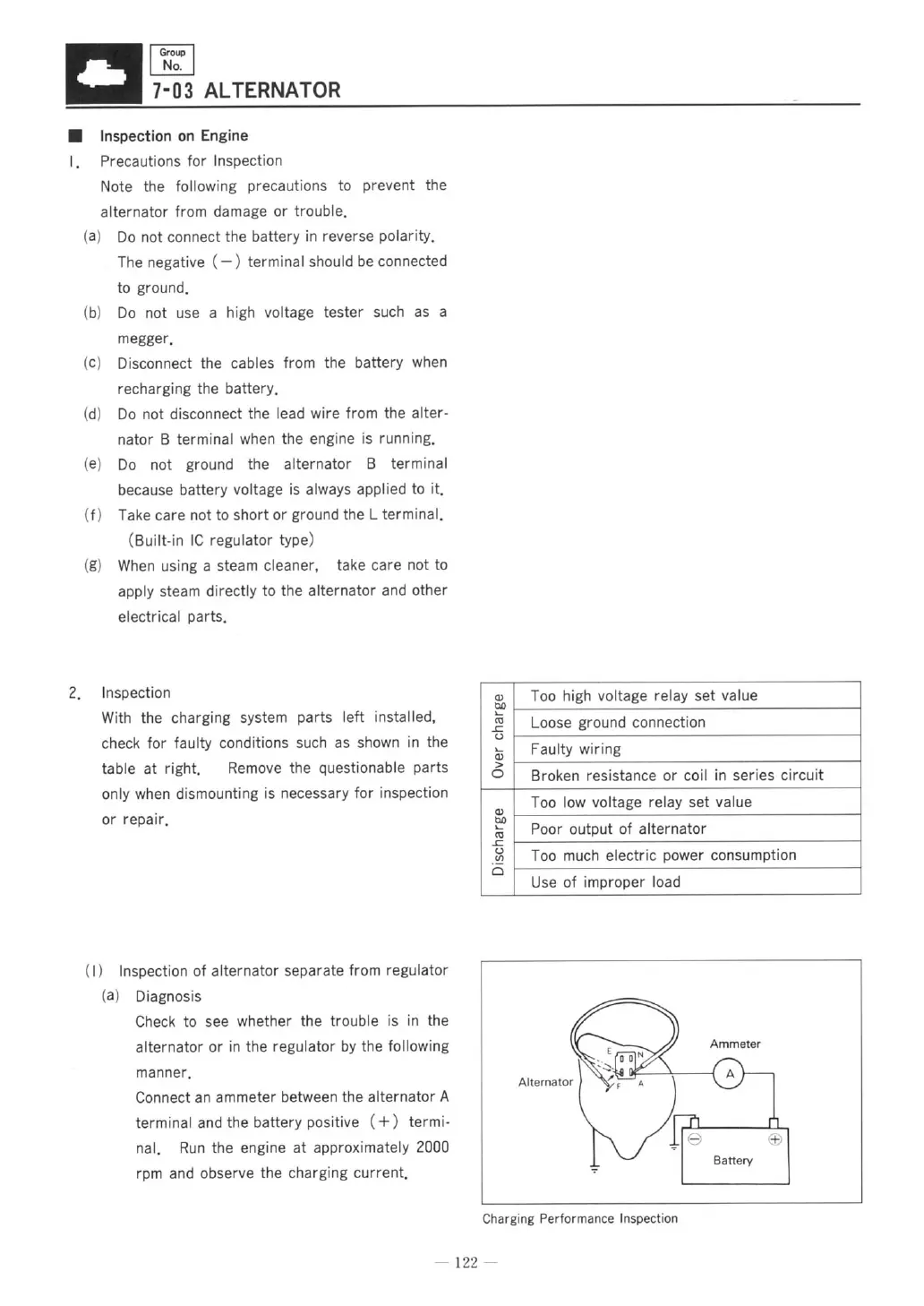 Page #128 background image