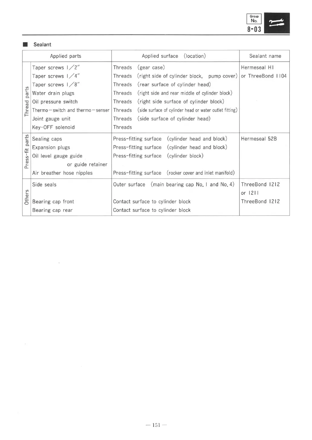 Page #157 background image