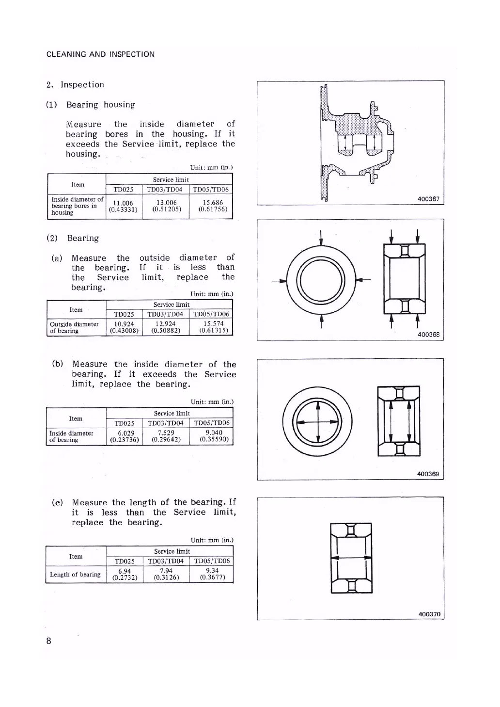 Page #178 background image