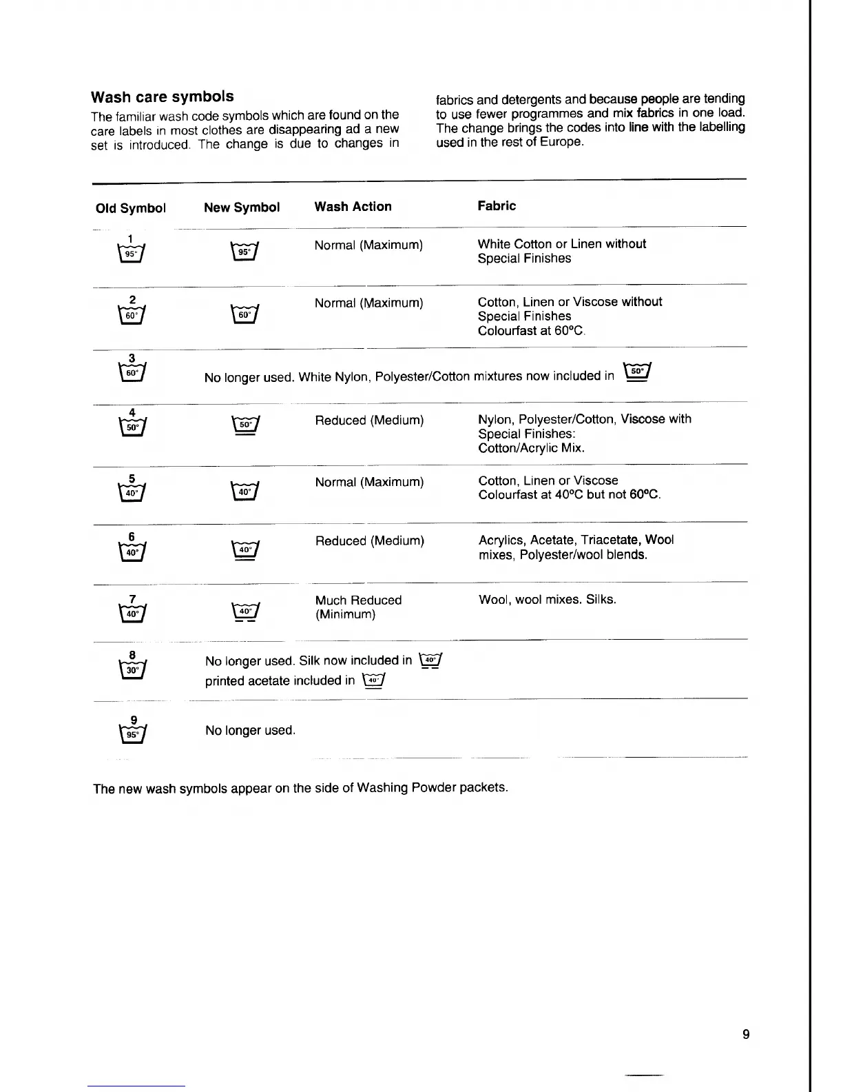 Page #9 background image