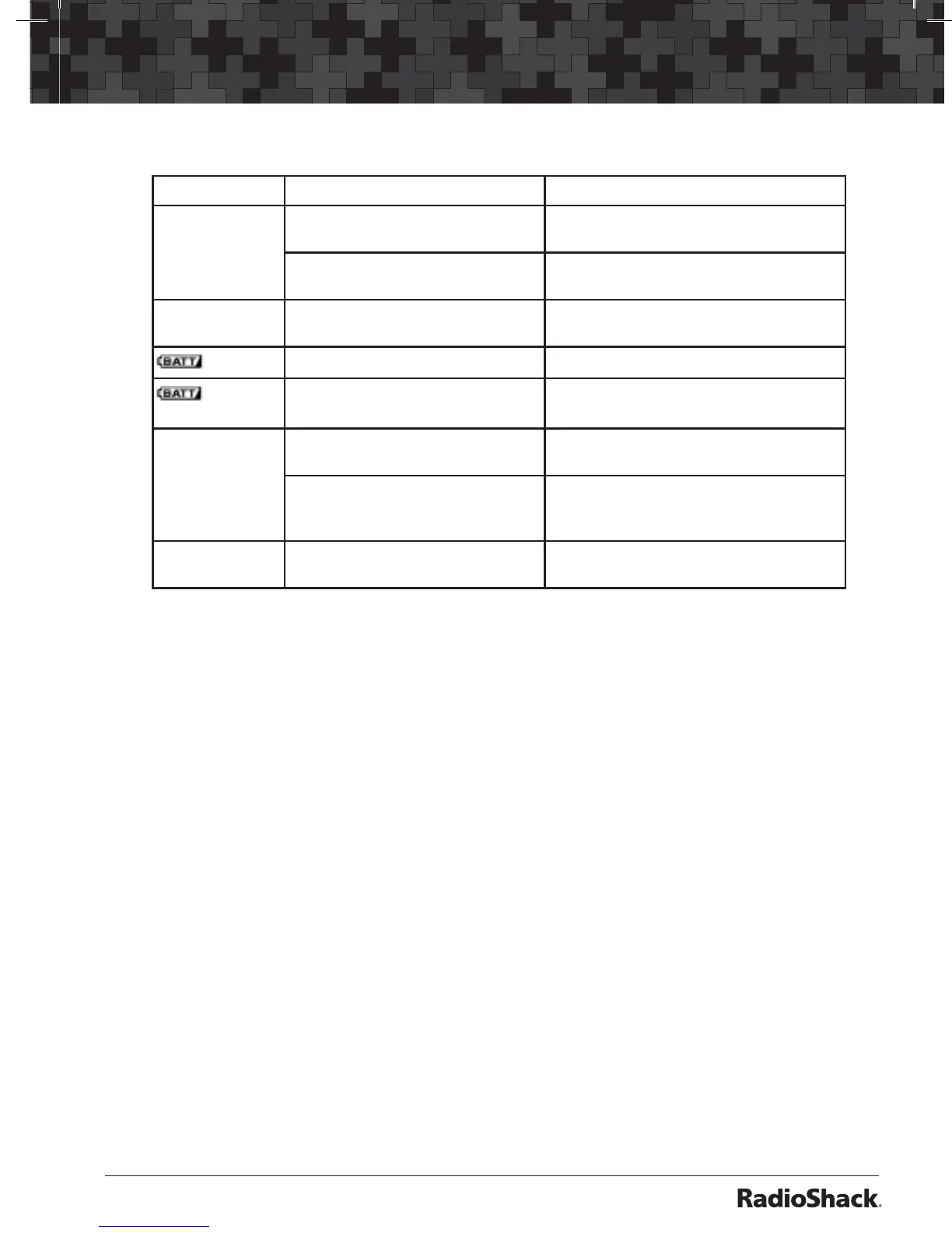 Page #27 background image