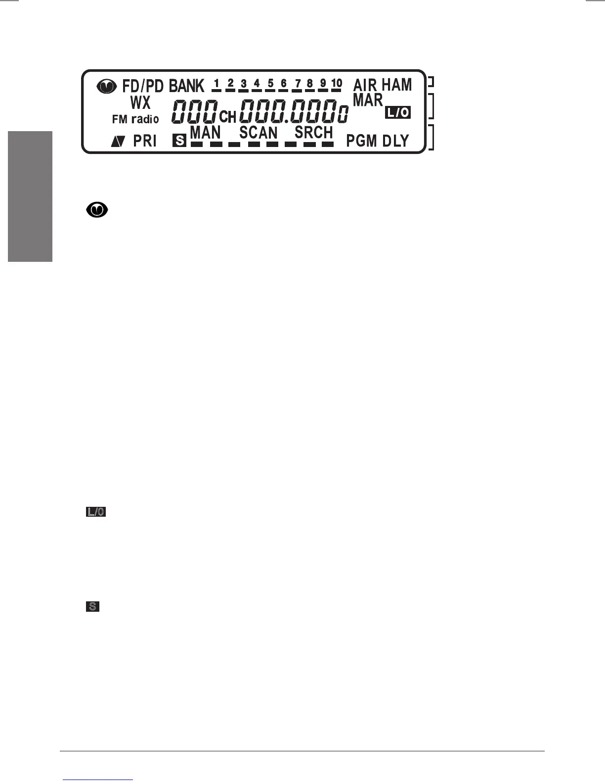 Page #12 background image