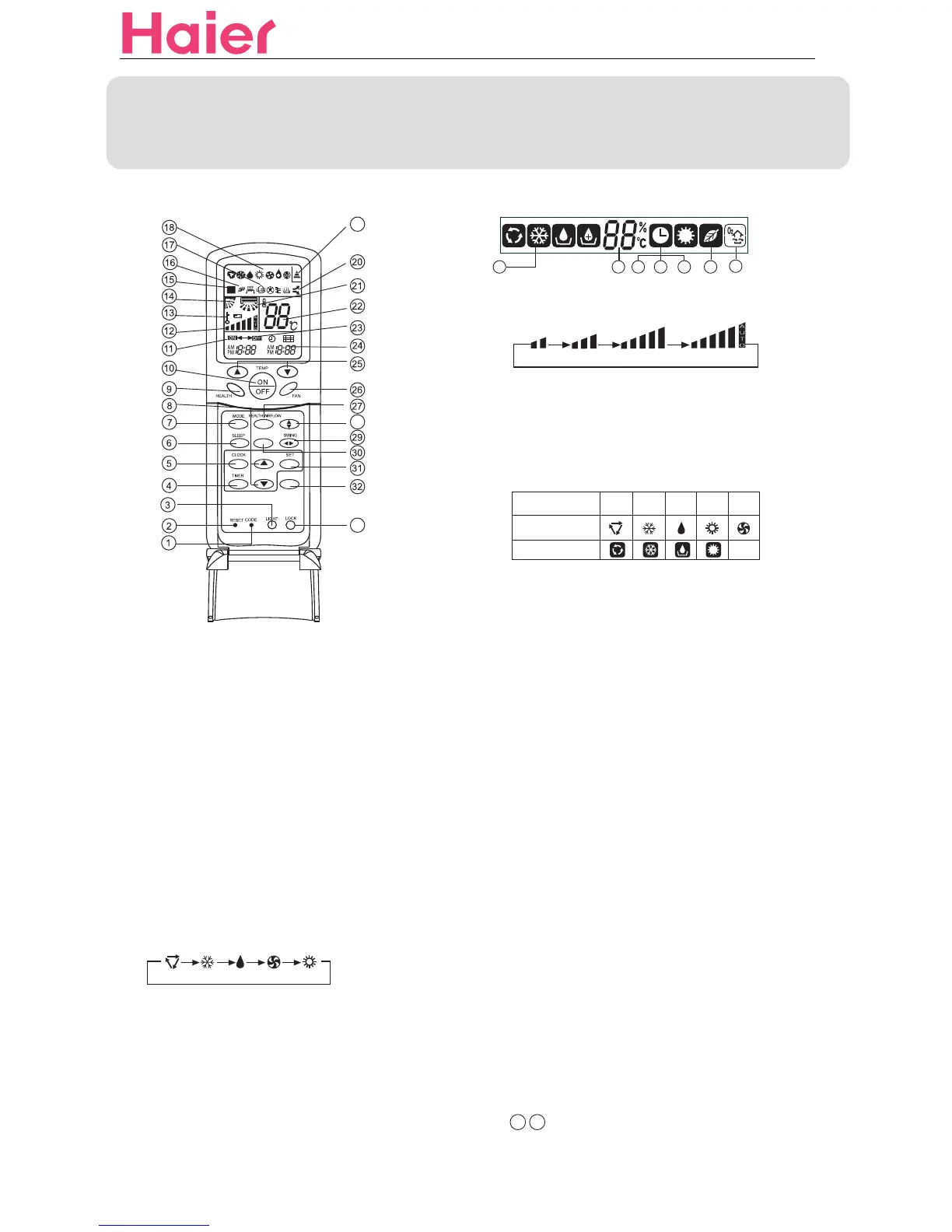 Page #18 background image
