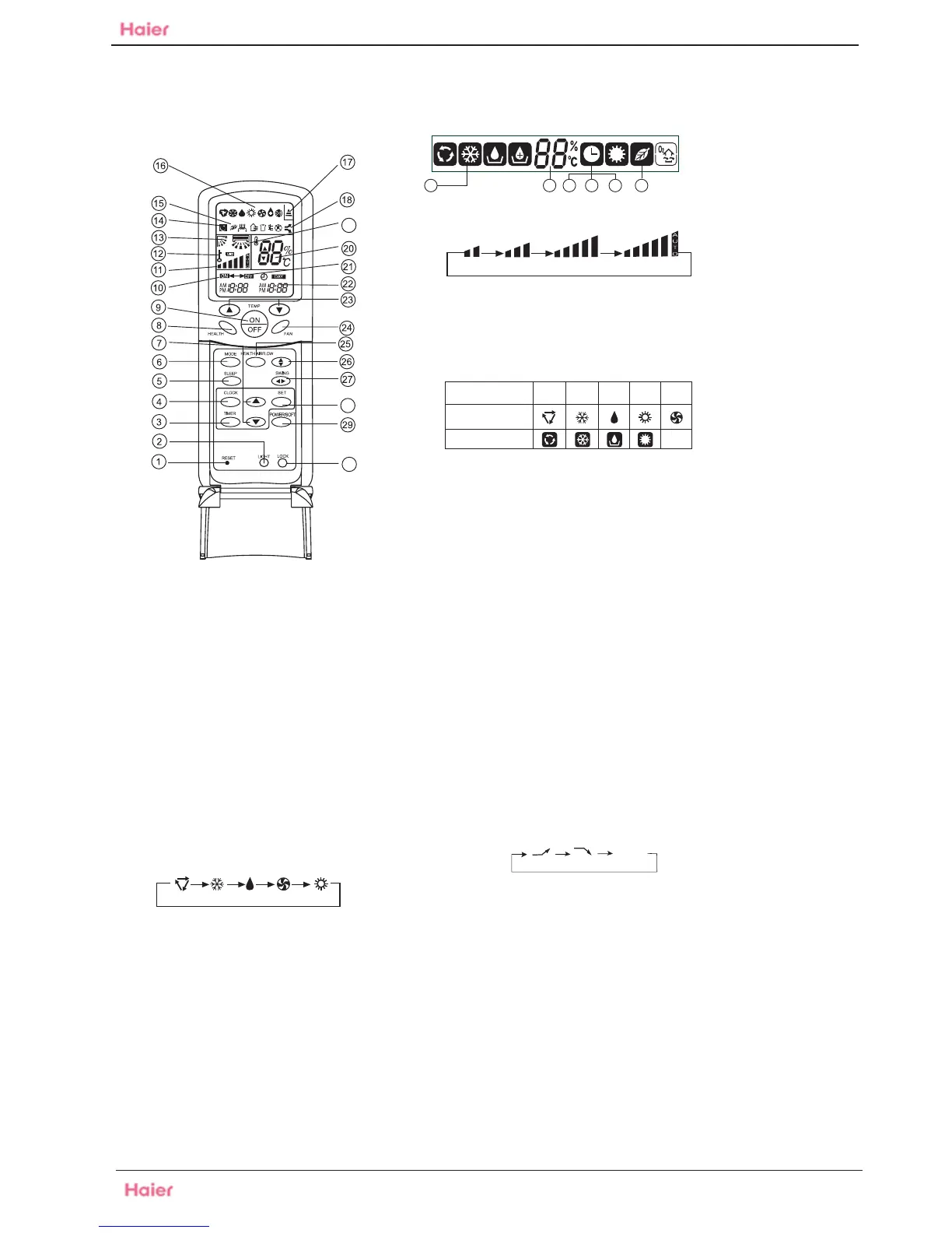 Page #72 background image