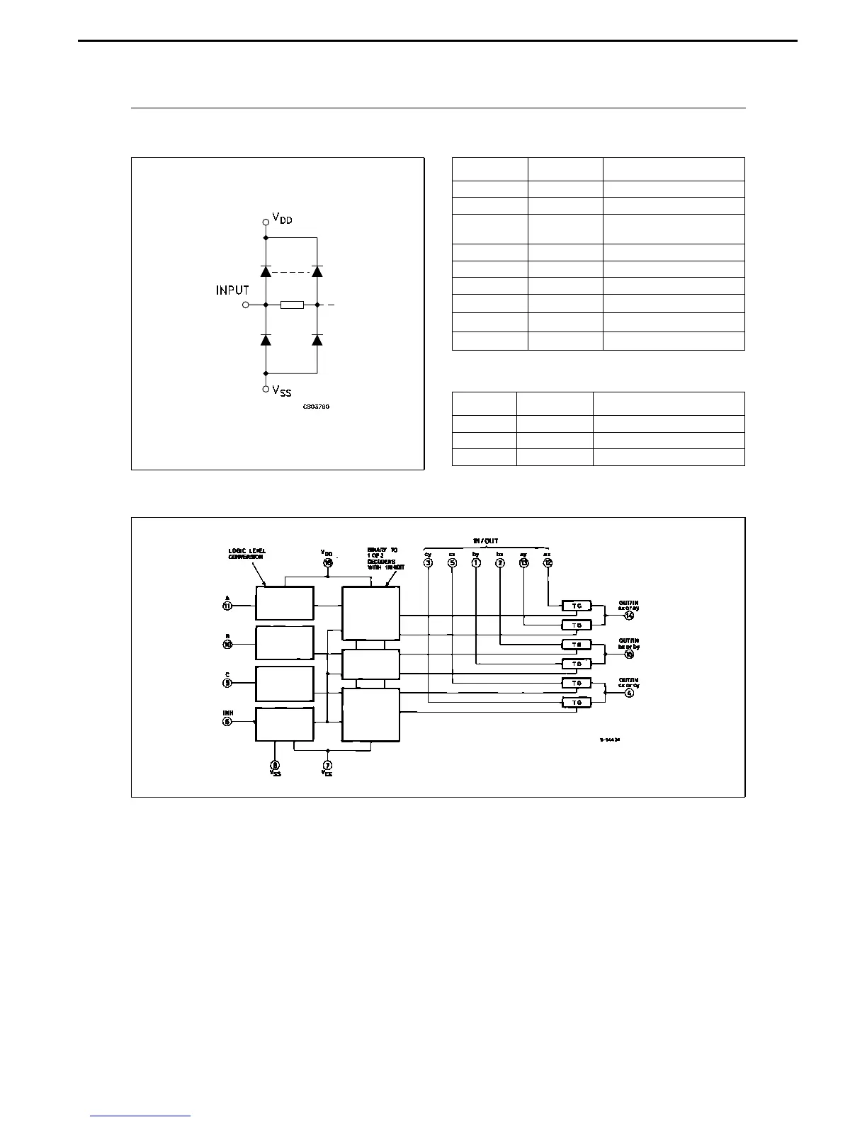 Page #94 background image