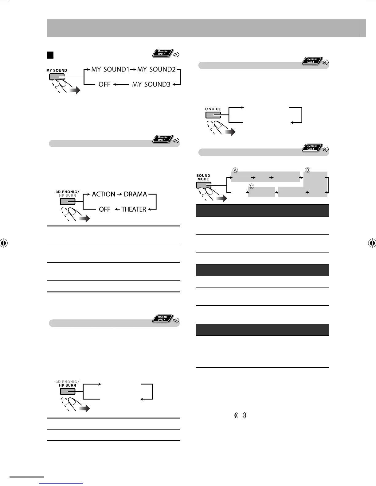 Page #27 background image