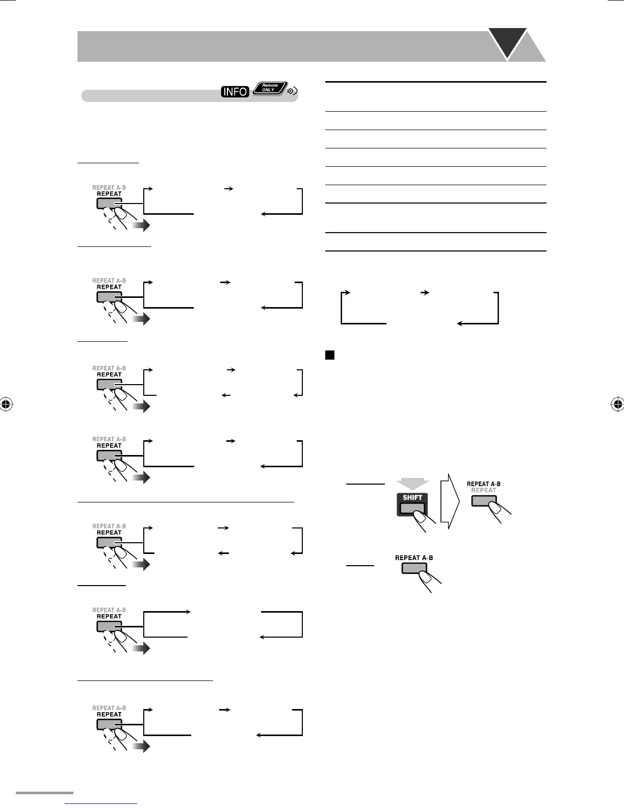 Page #30 background image