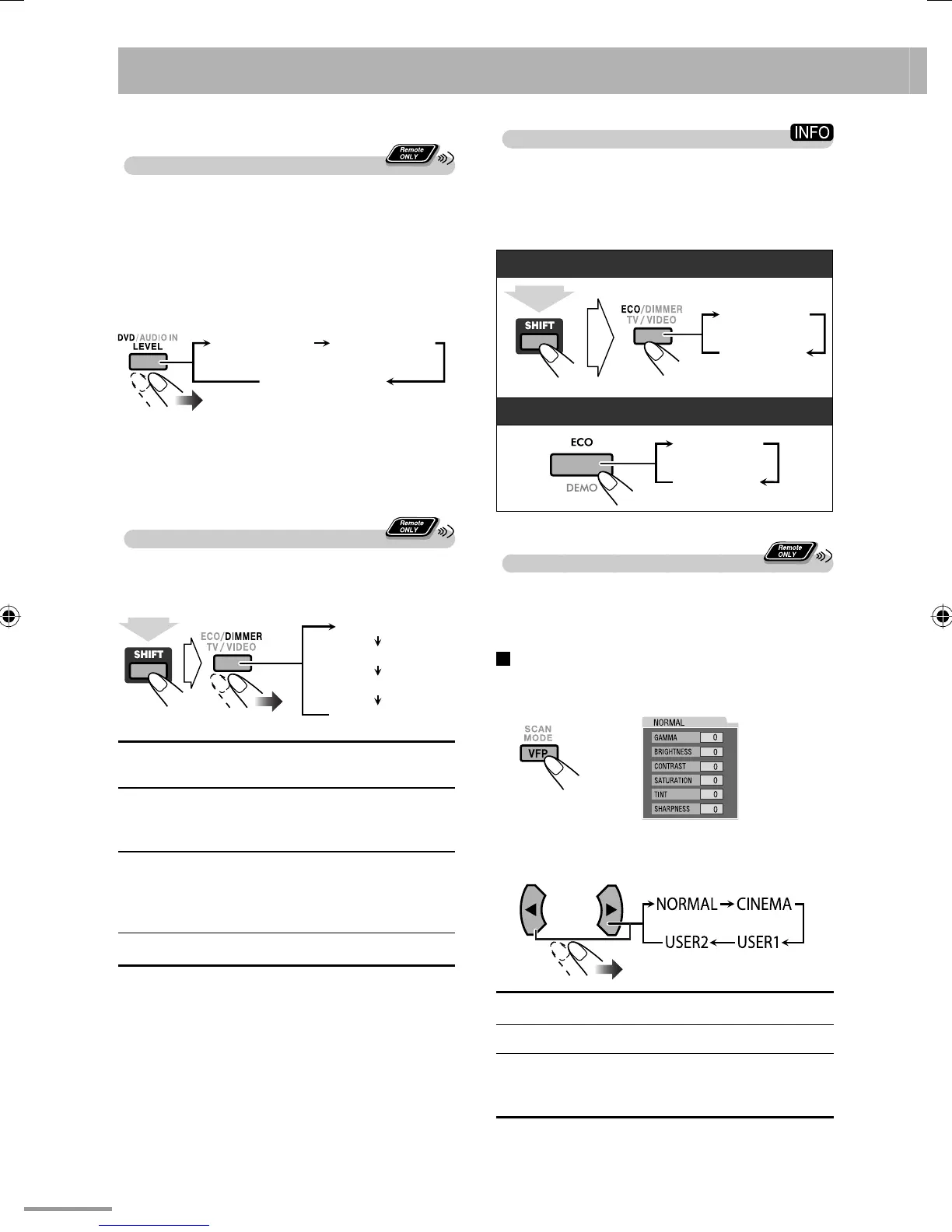 Page #94 background image