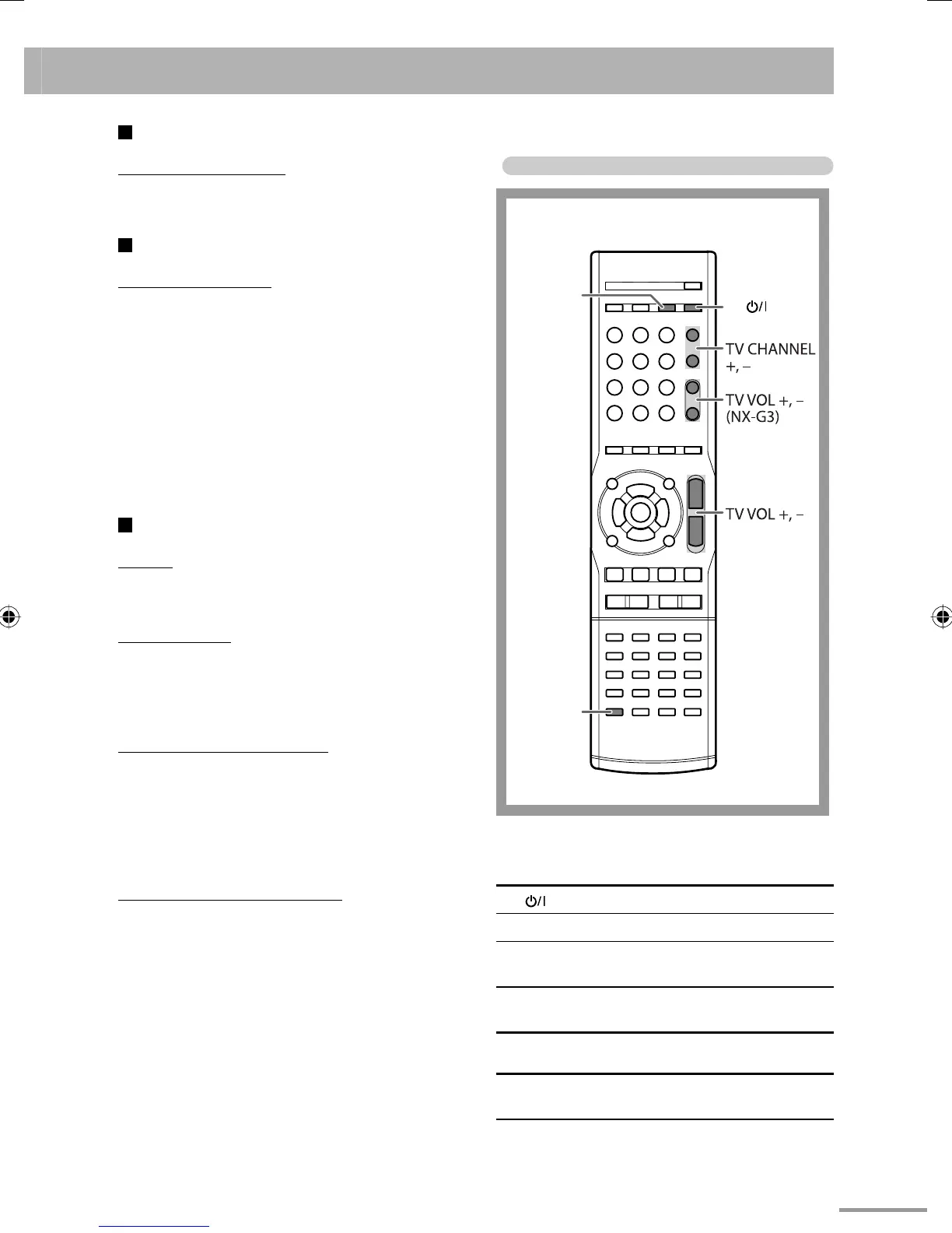 Page #125 background image