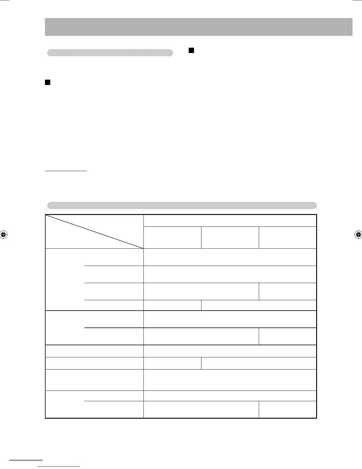 Page #126 background image