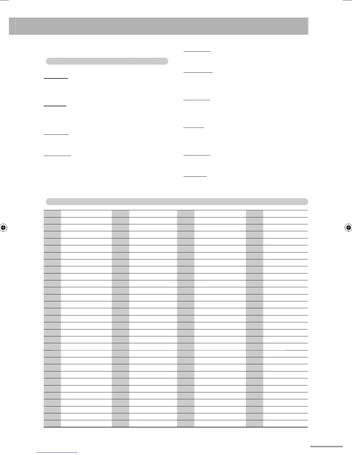 Page #129 background image