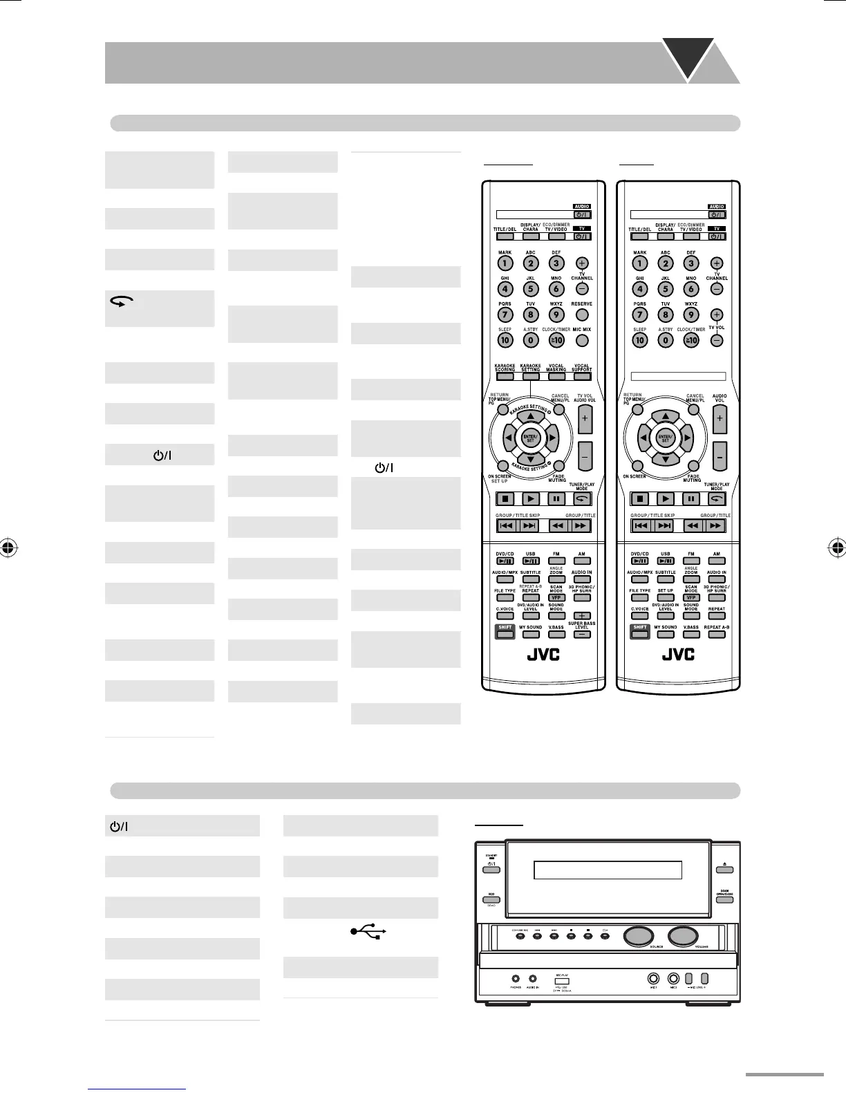 Page #131 background image