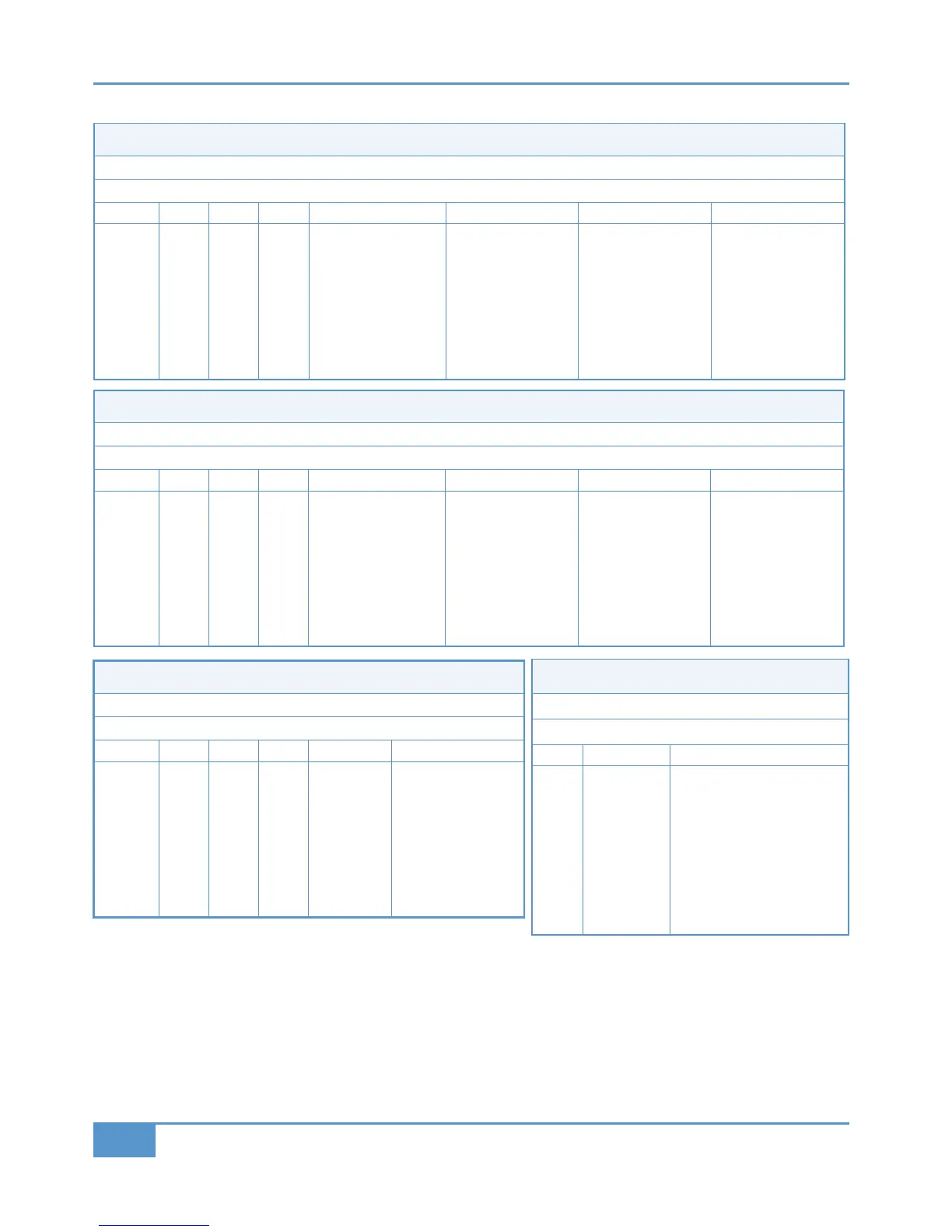 Page #128 background image