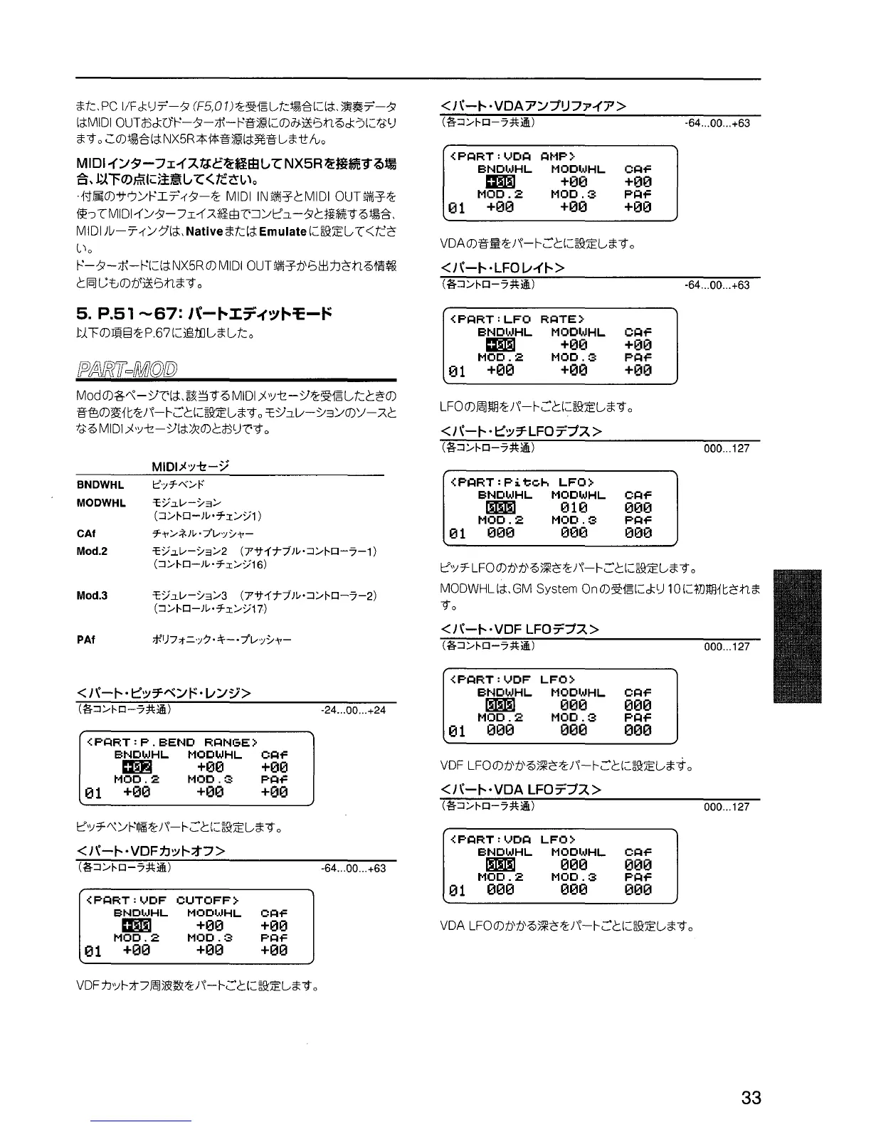 Page #33 background image