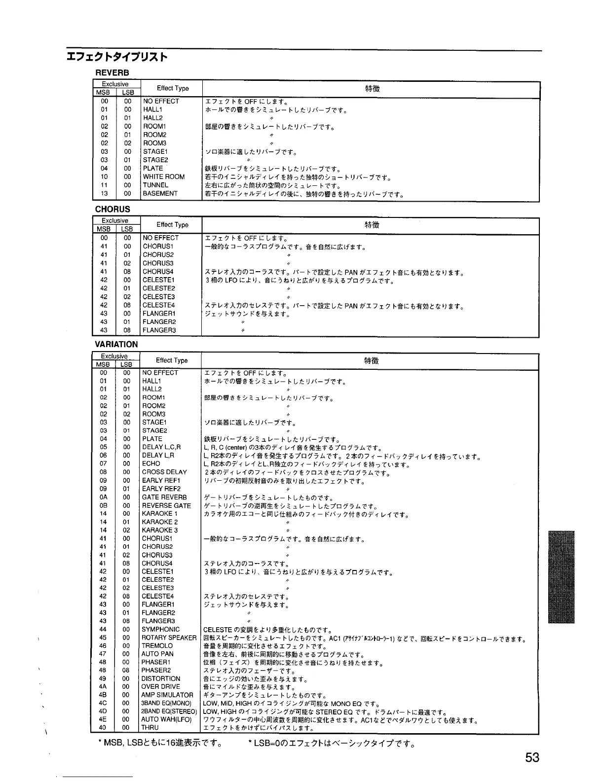 Page #53 background image