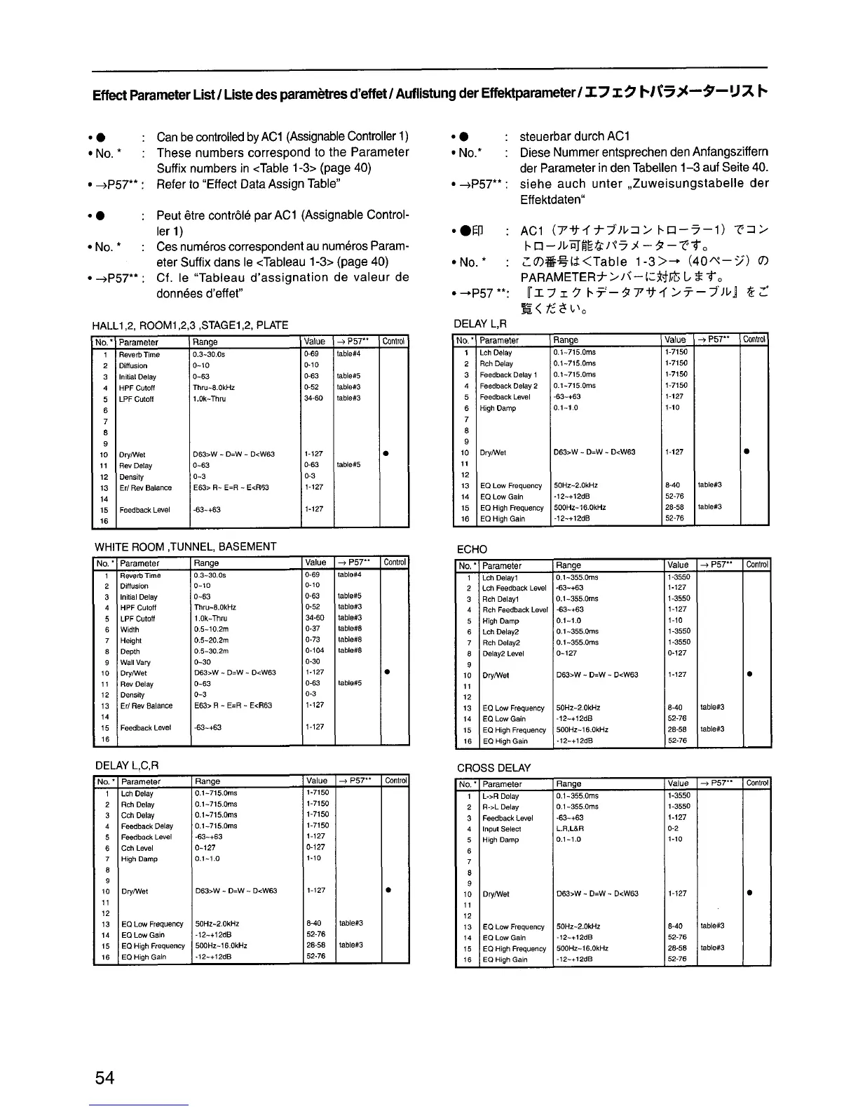 Page #54 background image