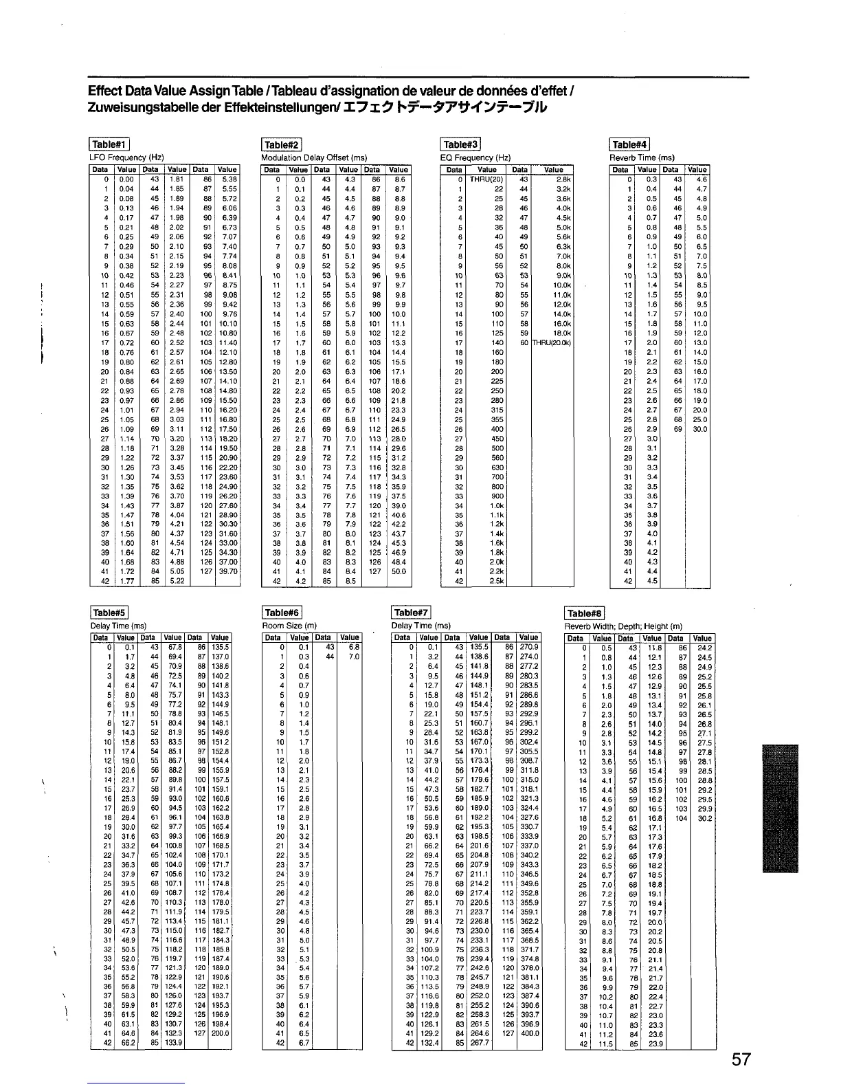 Page #57 background image