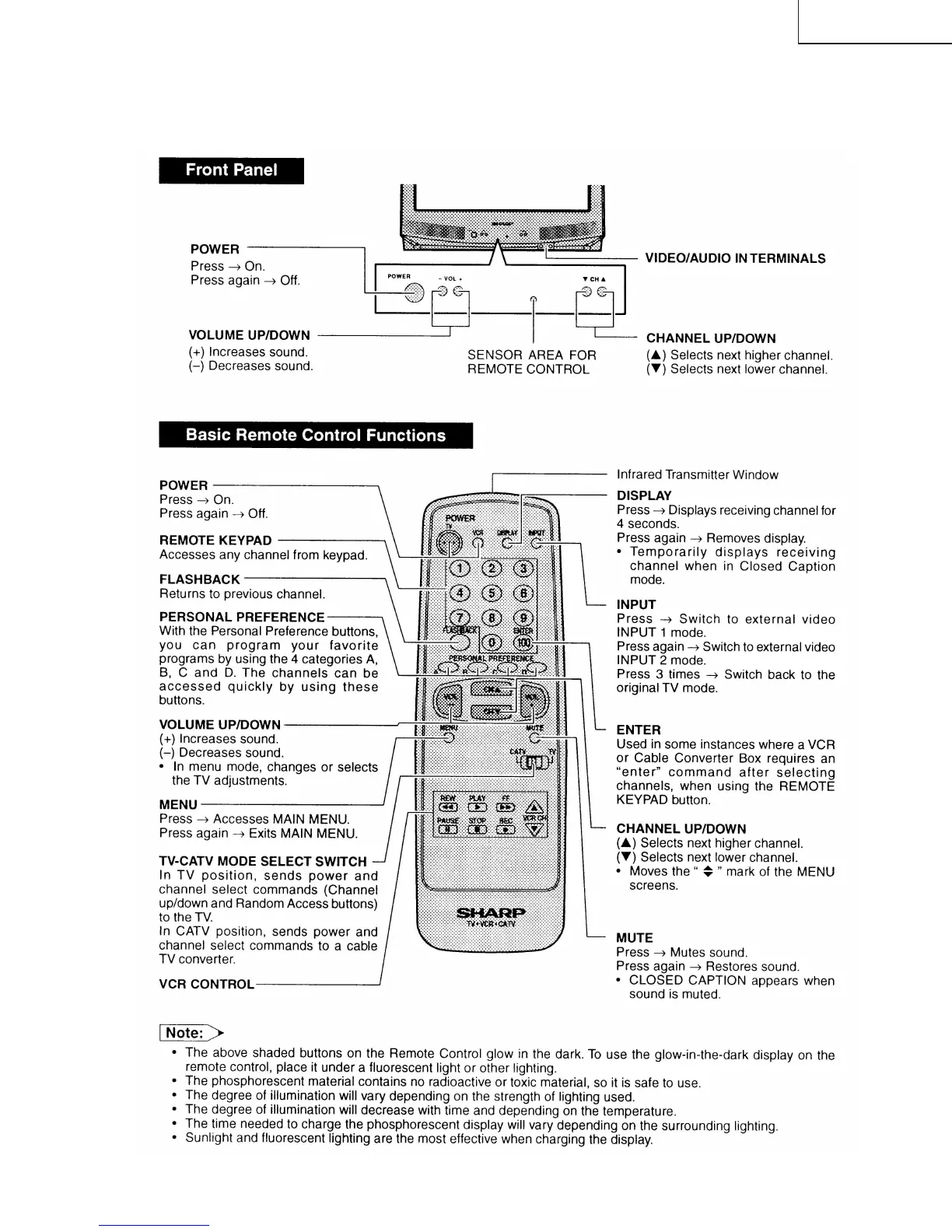 Page #7 background image