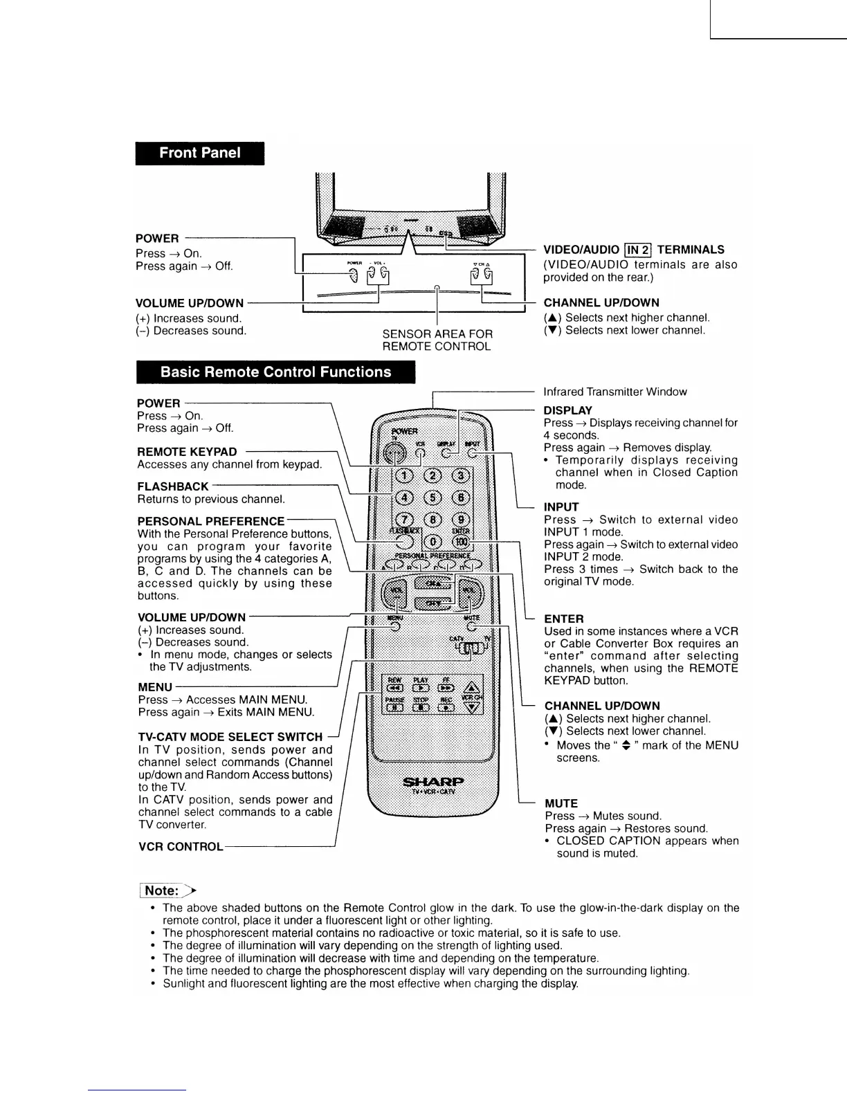 Page #9 background image