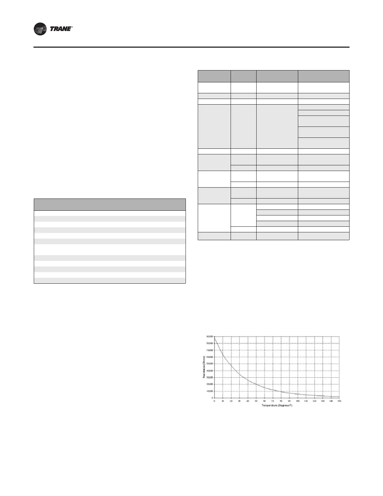 Page #112 background image