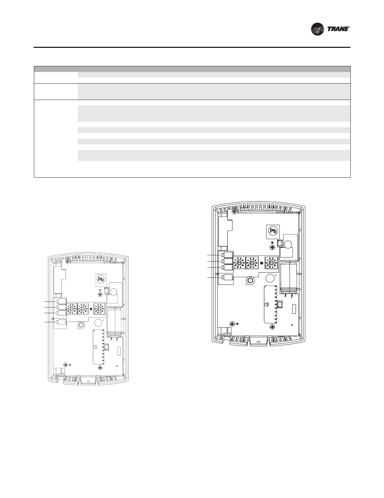 Page #131 background image