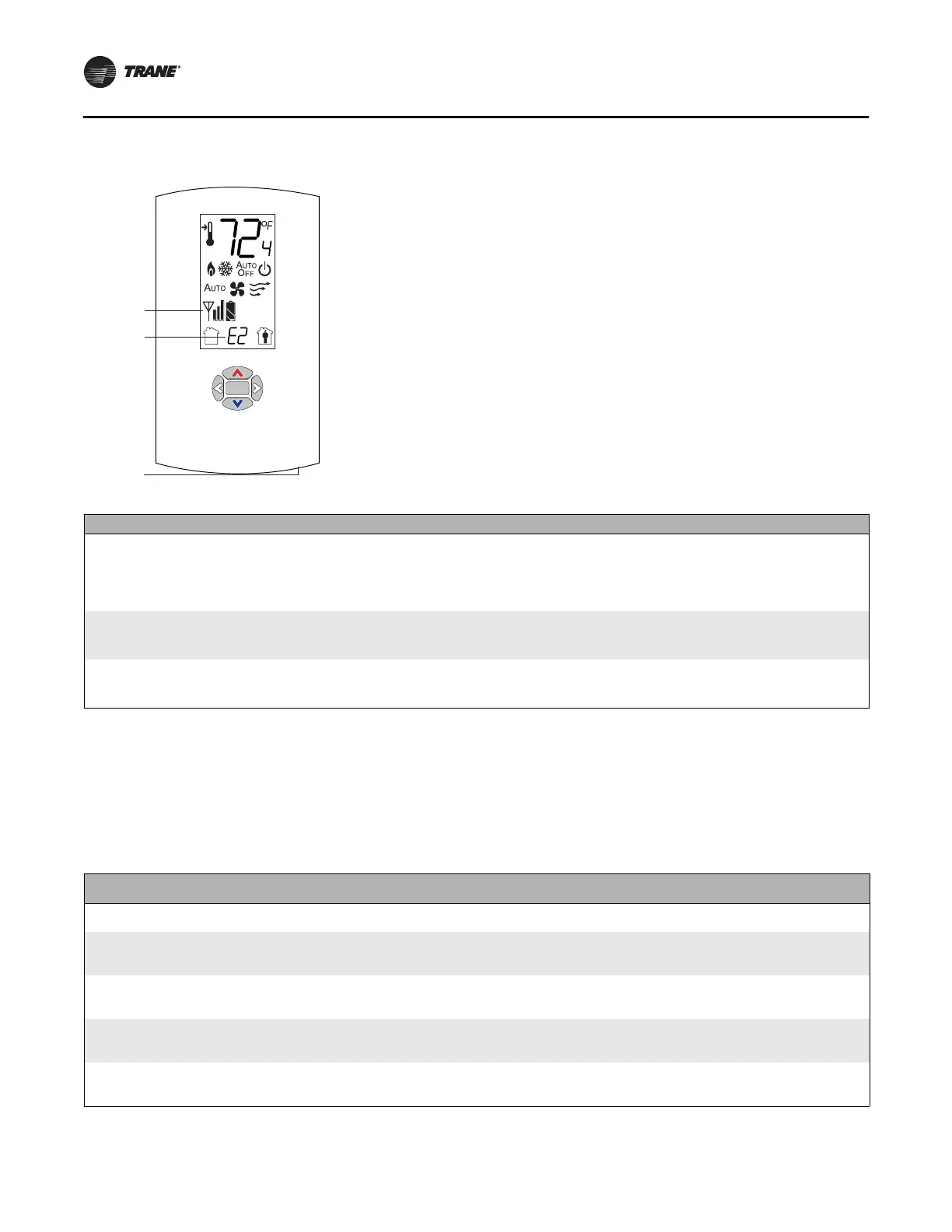 Page #132 background image