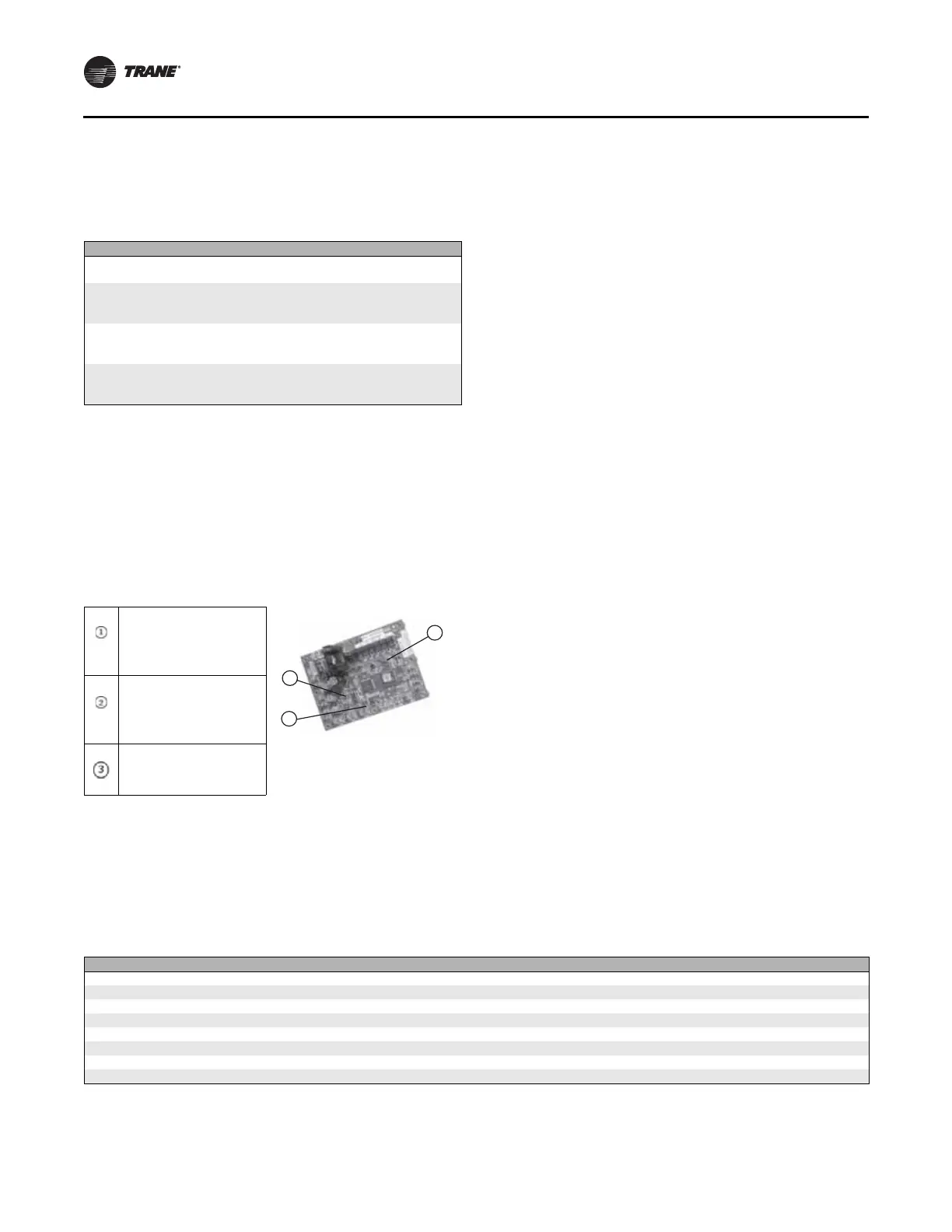 Page #138 background image