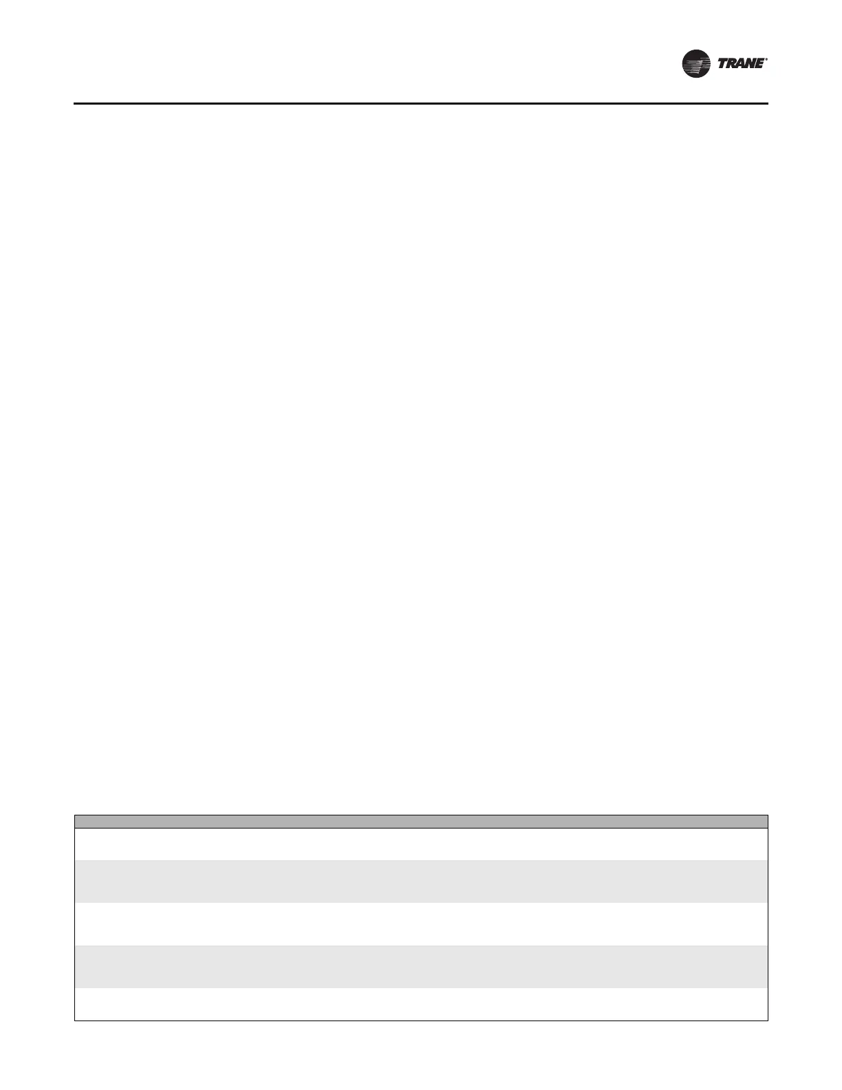 Page #145 background image
