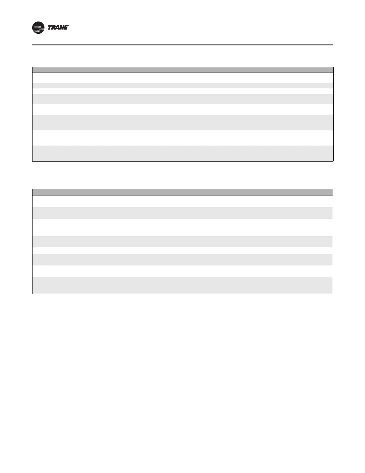 Page #148 background image