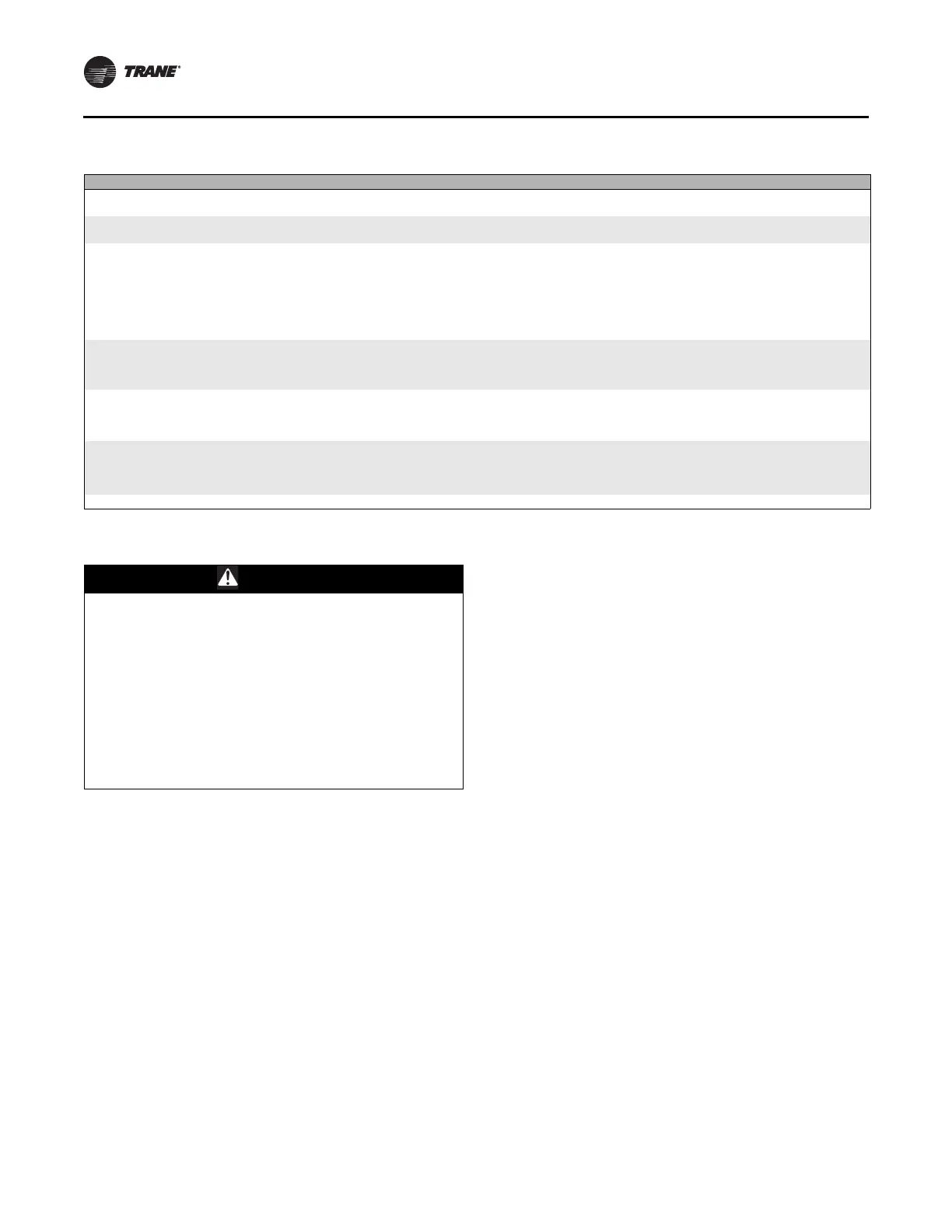 Page #152 background image