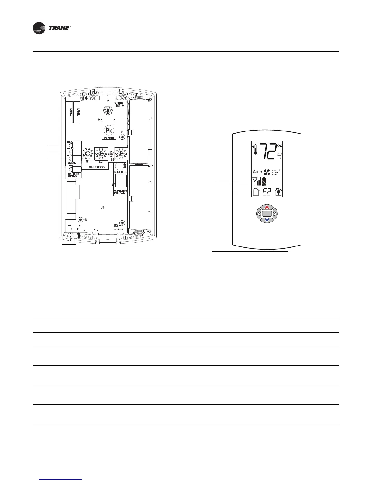Page #116 background image