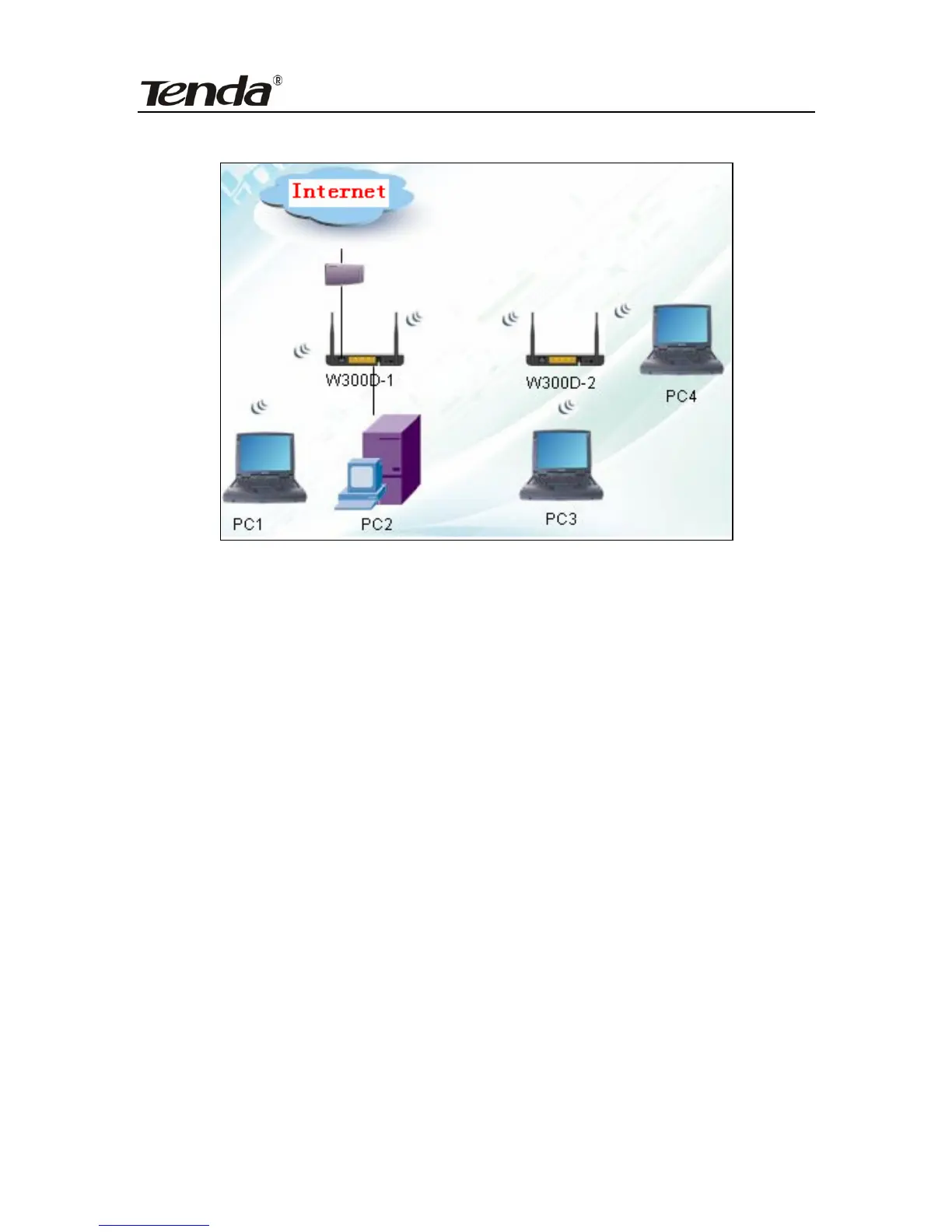 Page #104 background image